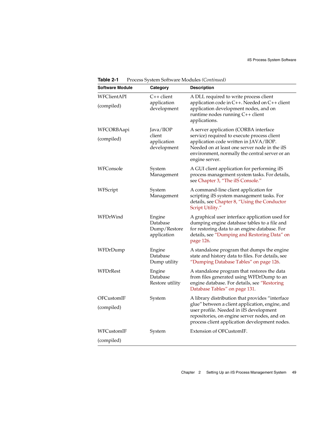 Sun Microsystems 3 manual Details, see , Using the Conductor 