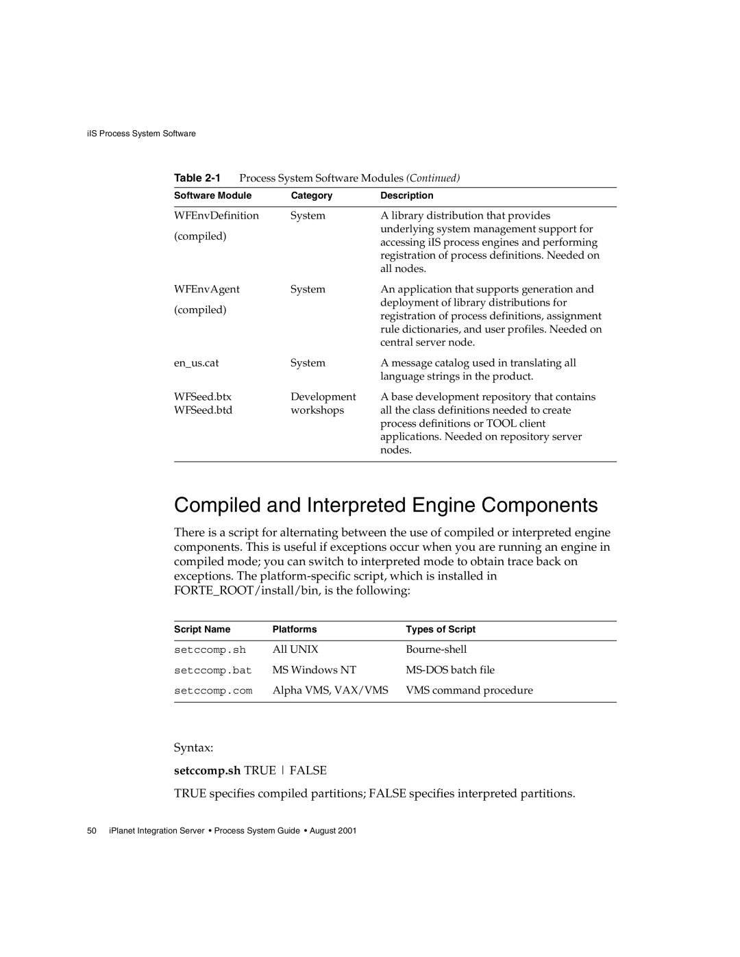 Sun Microsystems 3 manual Compiled and Interpreted Engine Components, Setccomp.sh True False 