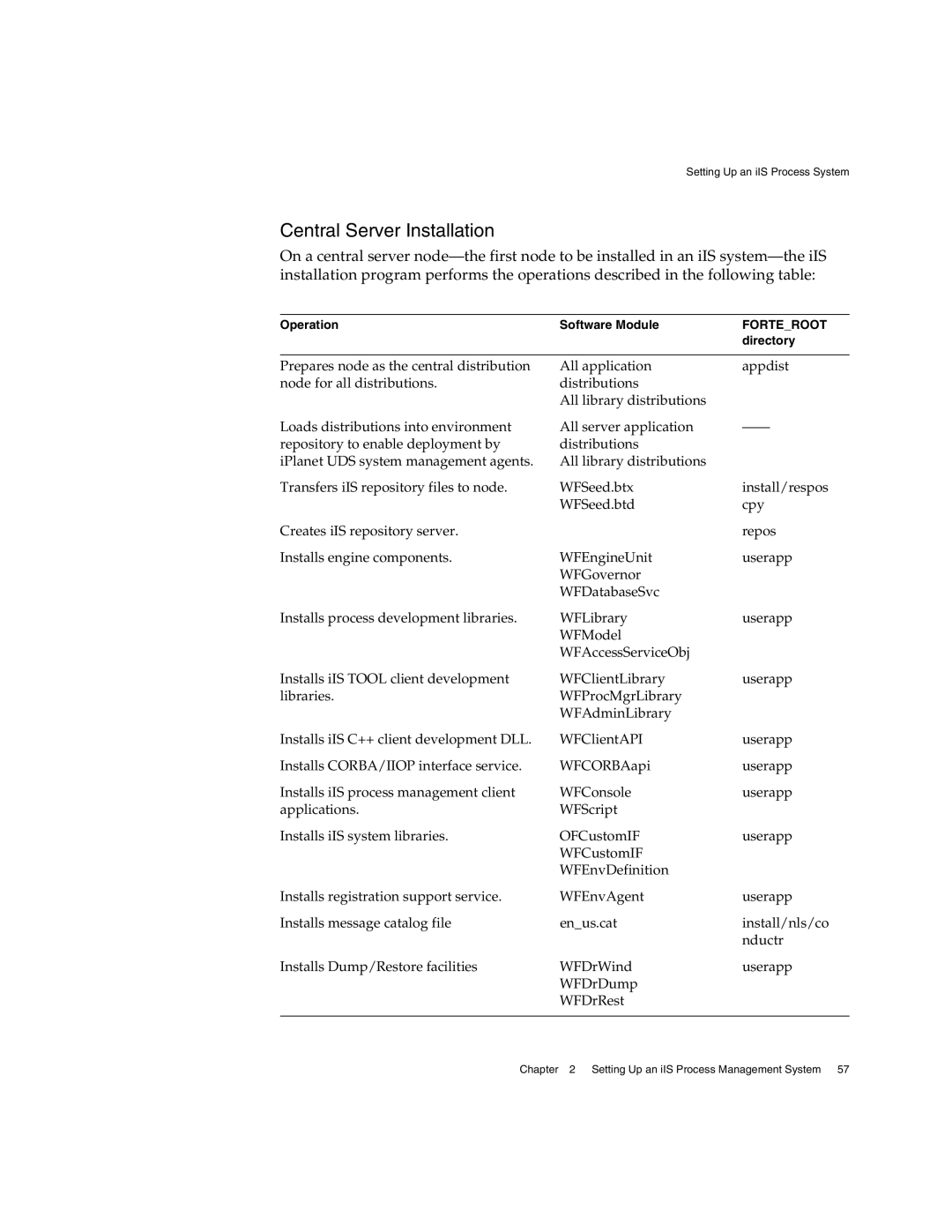 Sun Microsystems 3 manual Central Server Installation 