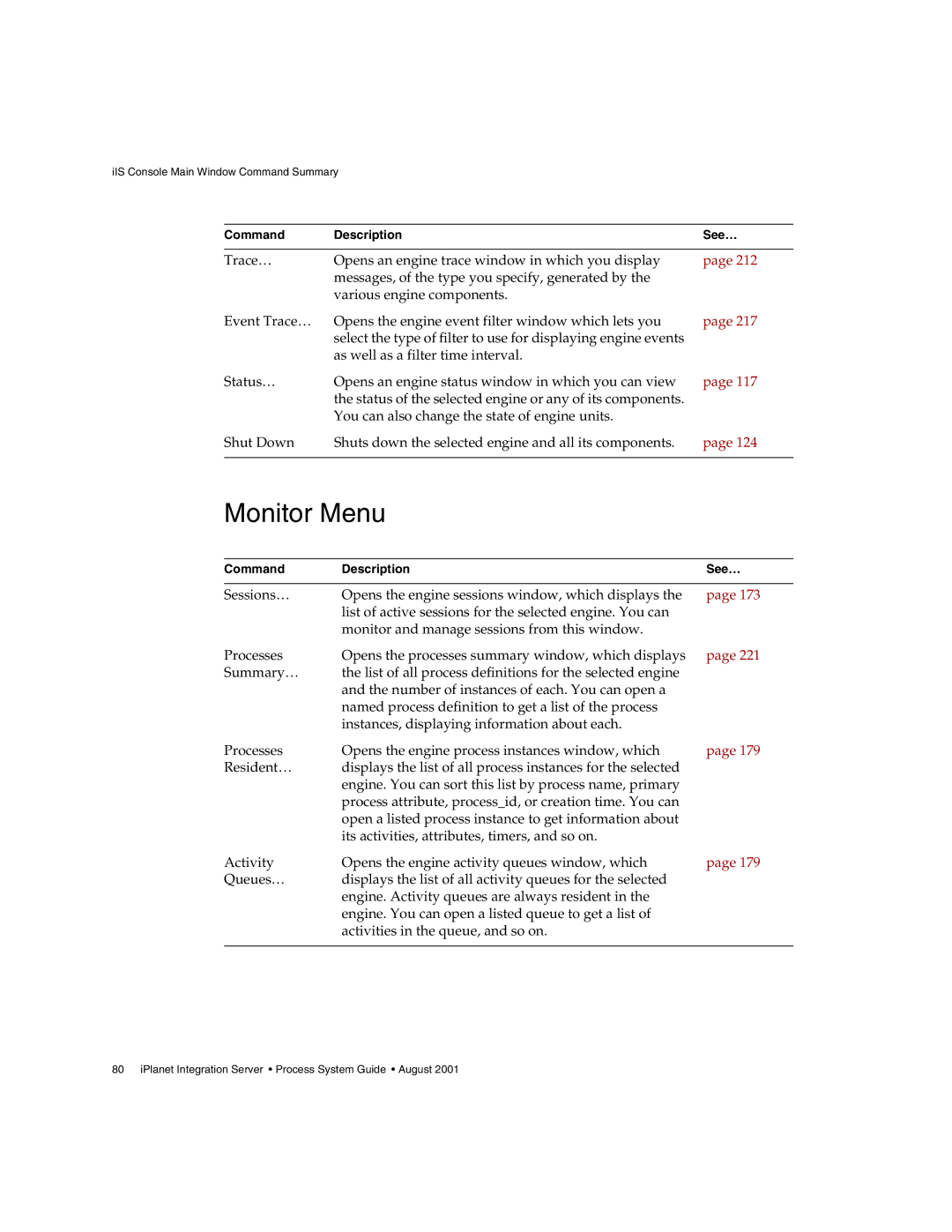 Sun Microsystems 3 manual Monitor Menu 