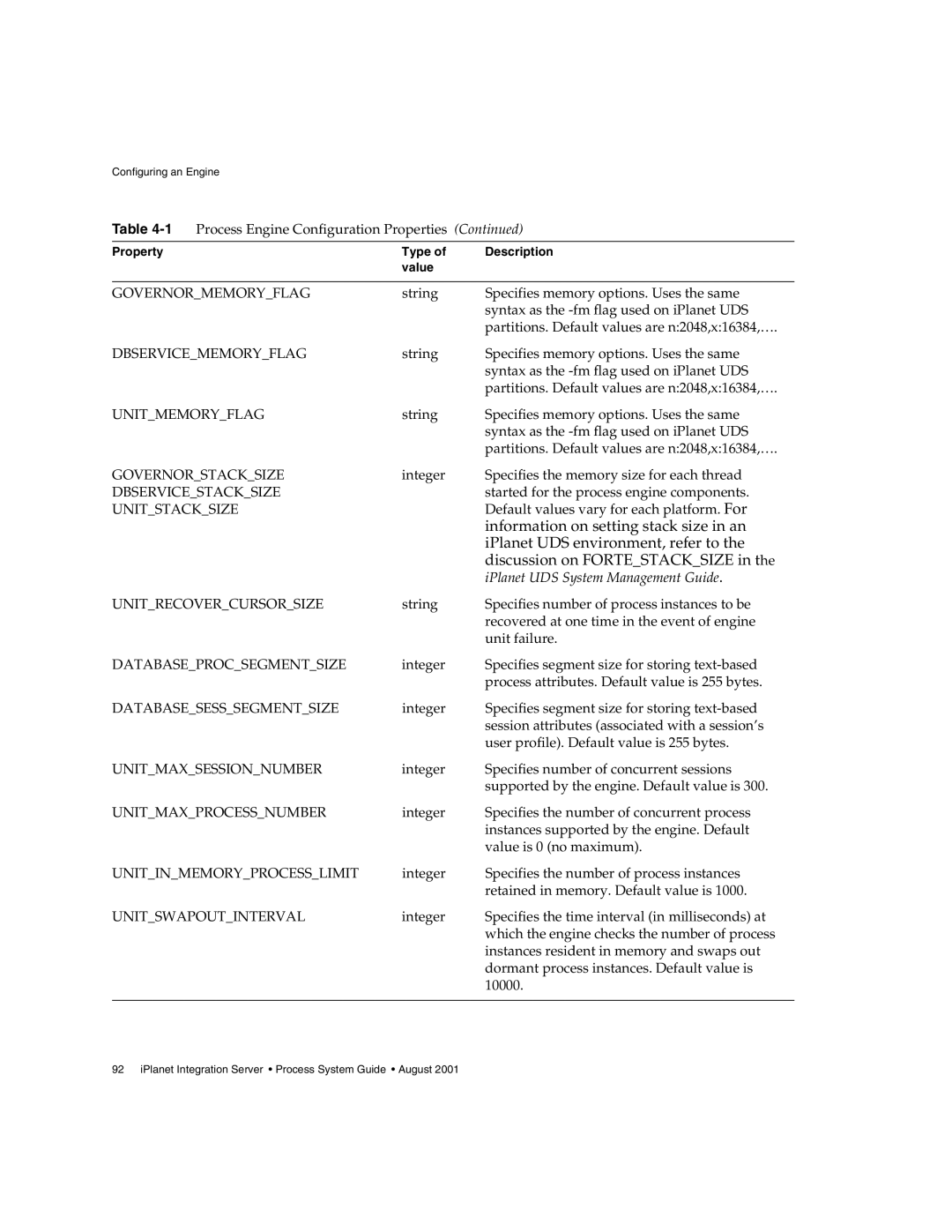 Sun Microsystems 3 manual Governormemoryflag, Dbservicememoryflag, Unitmemoryflag, Governorstacksize, Dbservicestacksize 