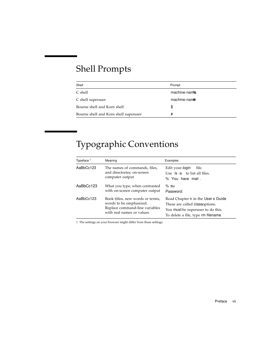 Sun Microsystems 3.2 manual Shell Prompts, Typographic Conventions, Shell superuser 