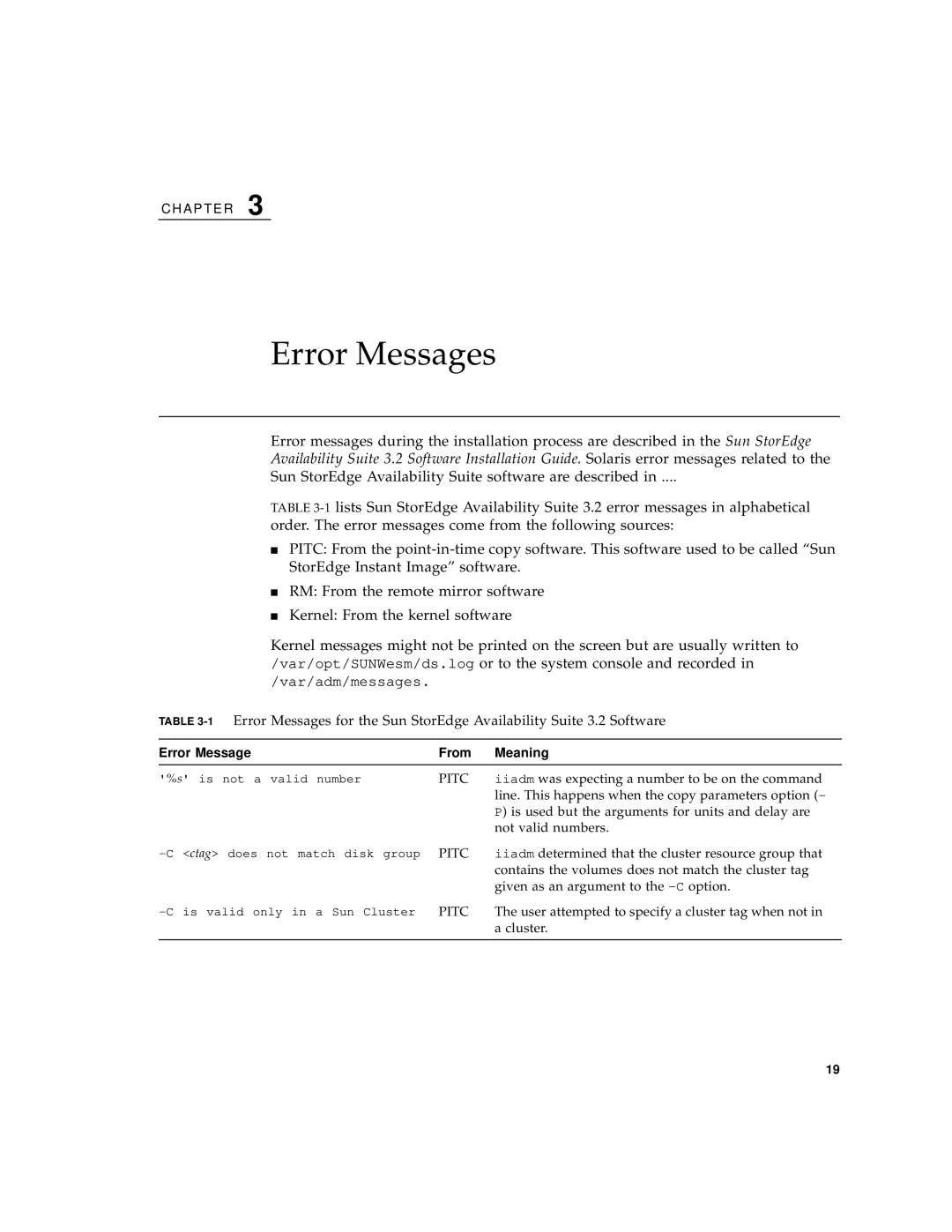 Sun Microsystems 3.2 manual Error Messages 