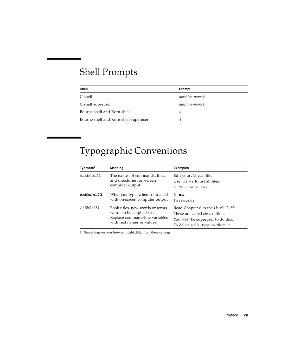 Sun Microsystems 3.2 manual Shell Prompts, Typographic Conventions 