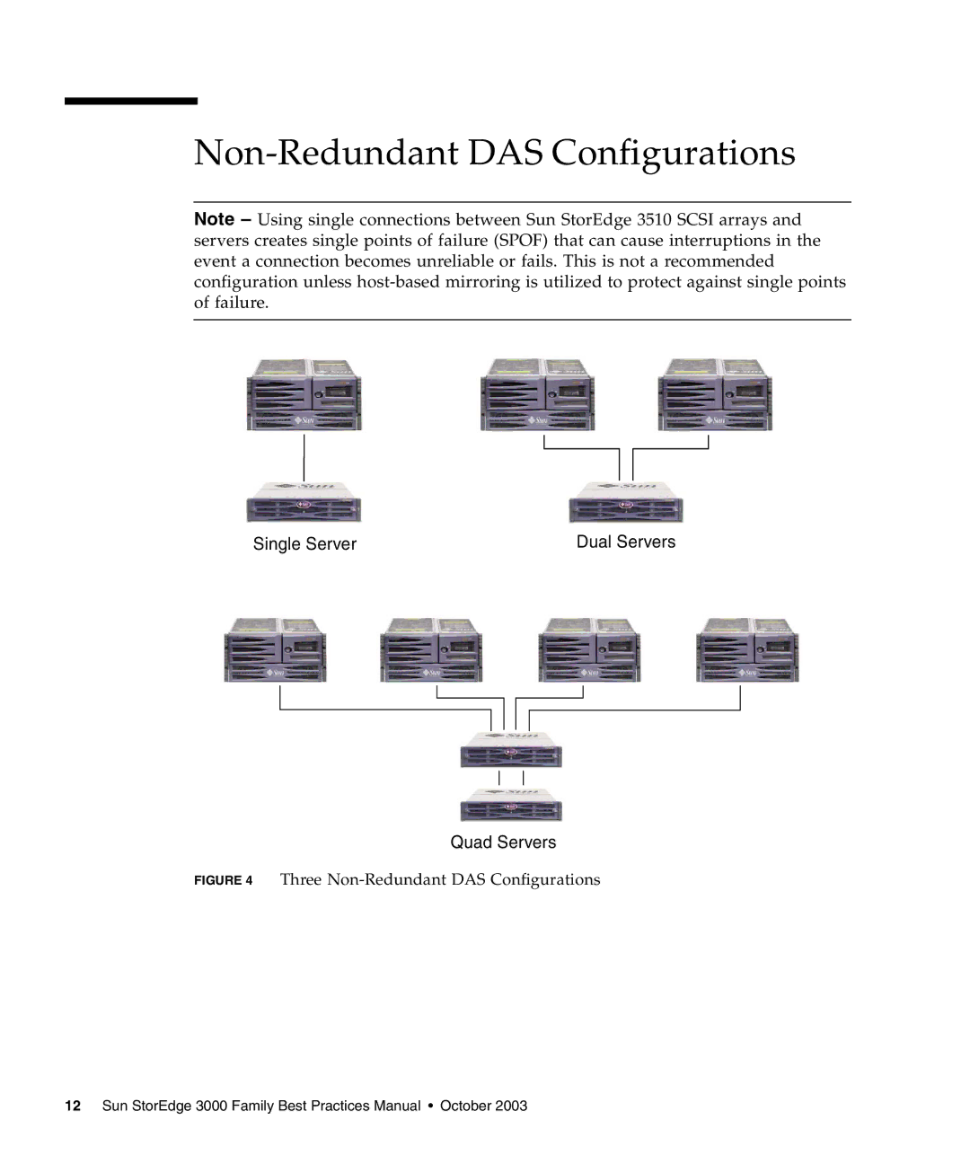 Sun Microsystems 3510 manual Non-Redundant DAS Configurations, Single Server Dual Servers Quad Servers 