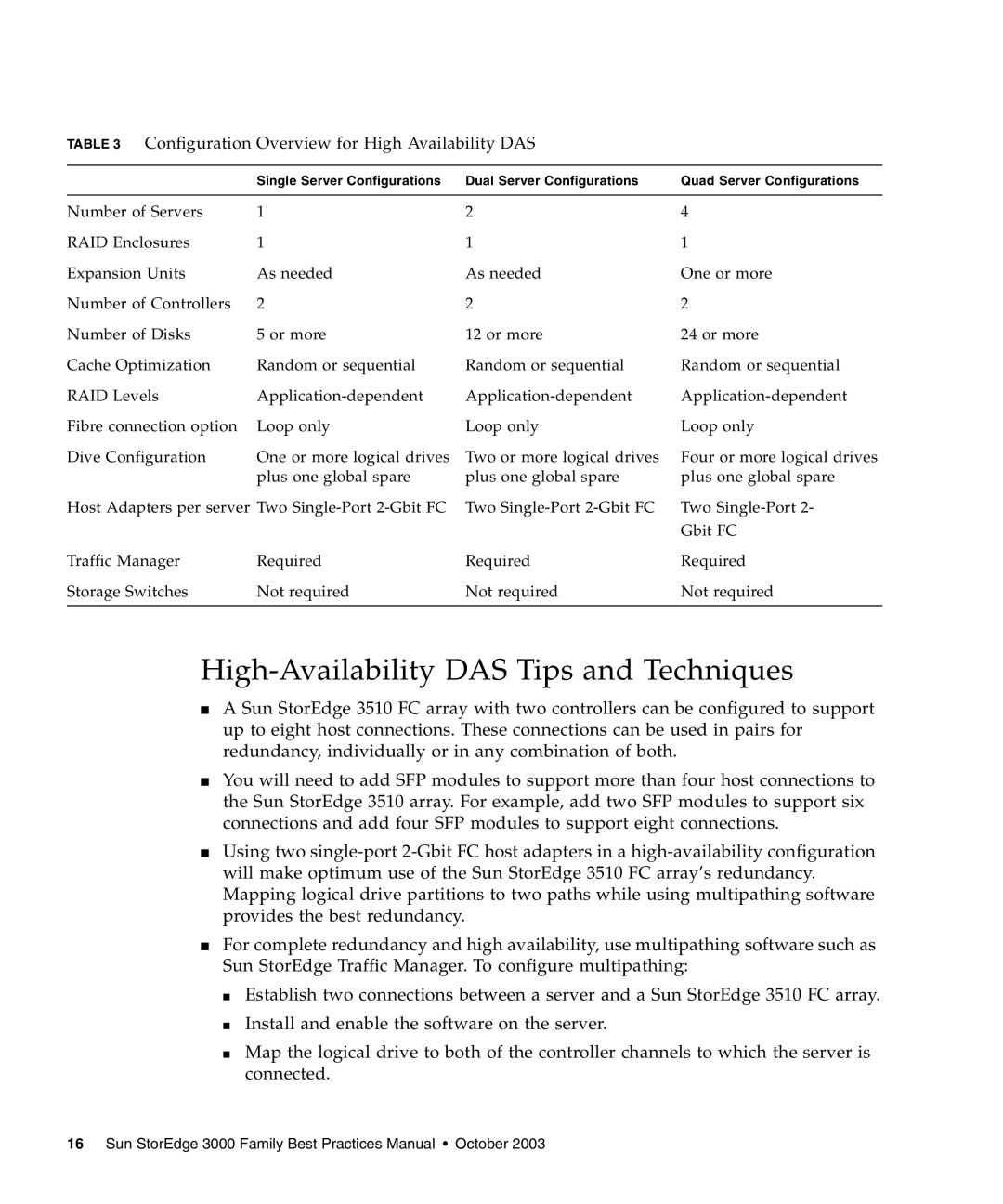 Sun Microsystems 3510 manual High-Availability DAS Tips and Techniques, Configuration Overview for High Availability DAS 