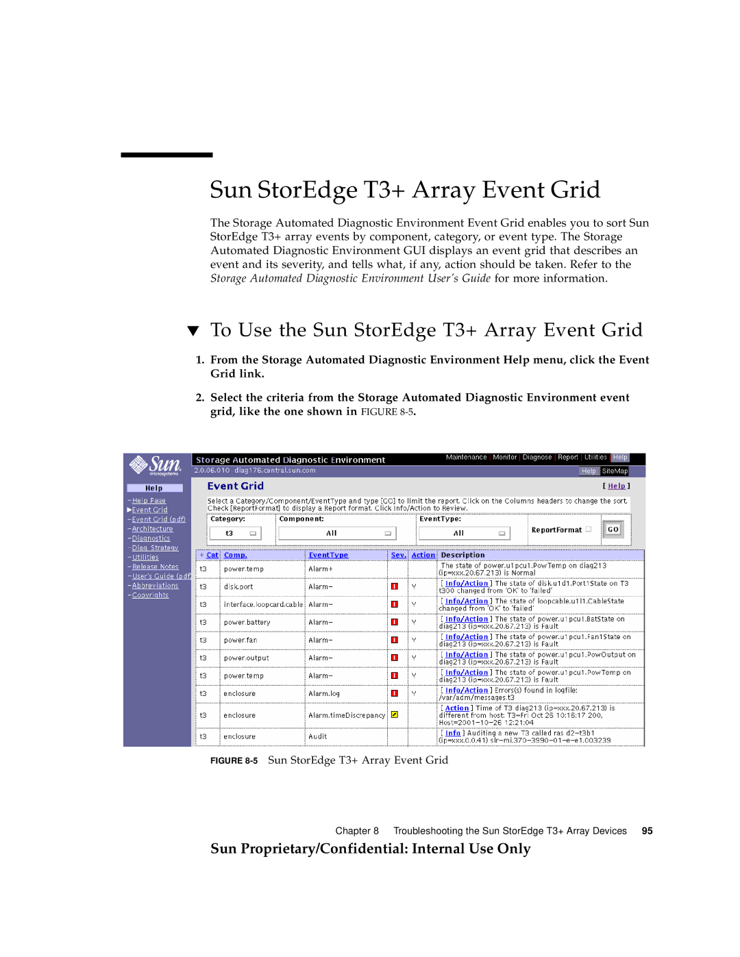 Sun Microsystems 6900, 3900 manual To Use the Sun StorEdge T3+ Array Event Grid 