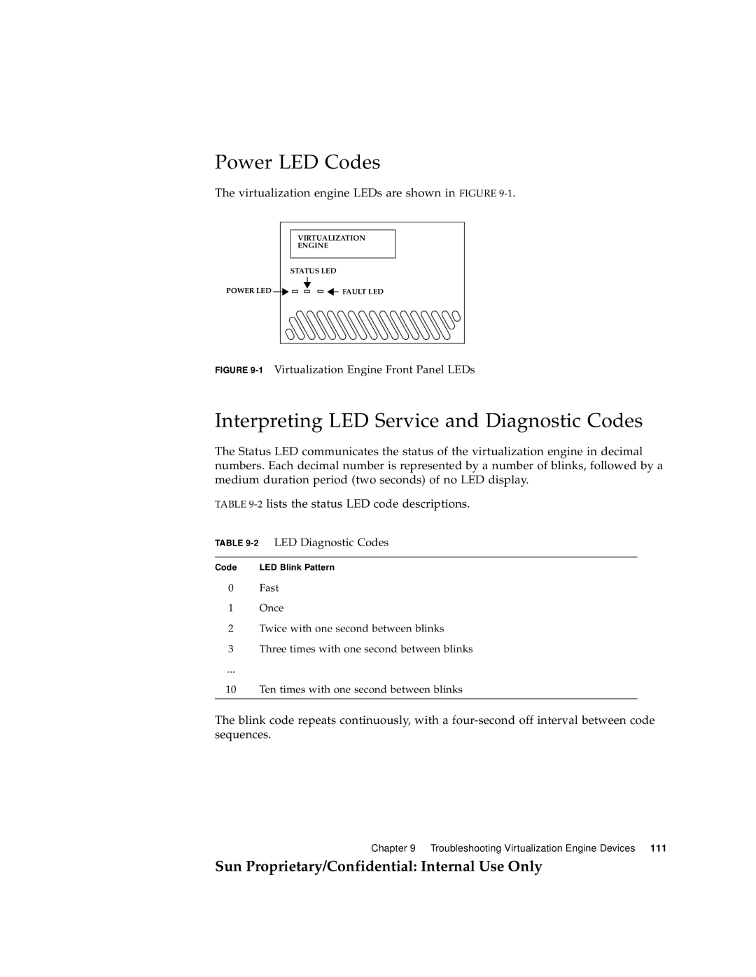 Sun Microsystems 6900, 3900 manual Power LED Codes, Interpreting LED Service and Diagnostic Codes, 2LED Diagnostic Codes 