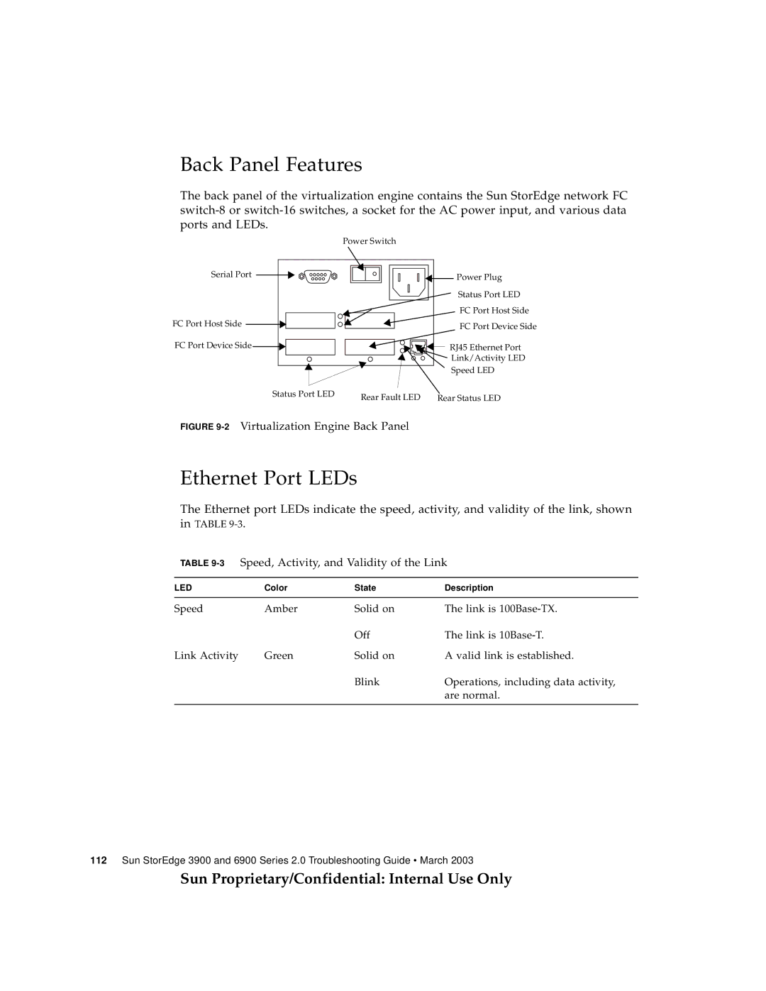 Sun Microsystems 3900, 6900 manual Back Panel Features, Ethernet Port LEDs, 3Speed, Activity, and Validity of the Link 