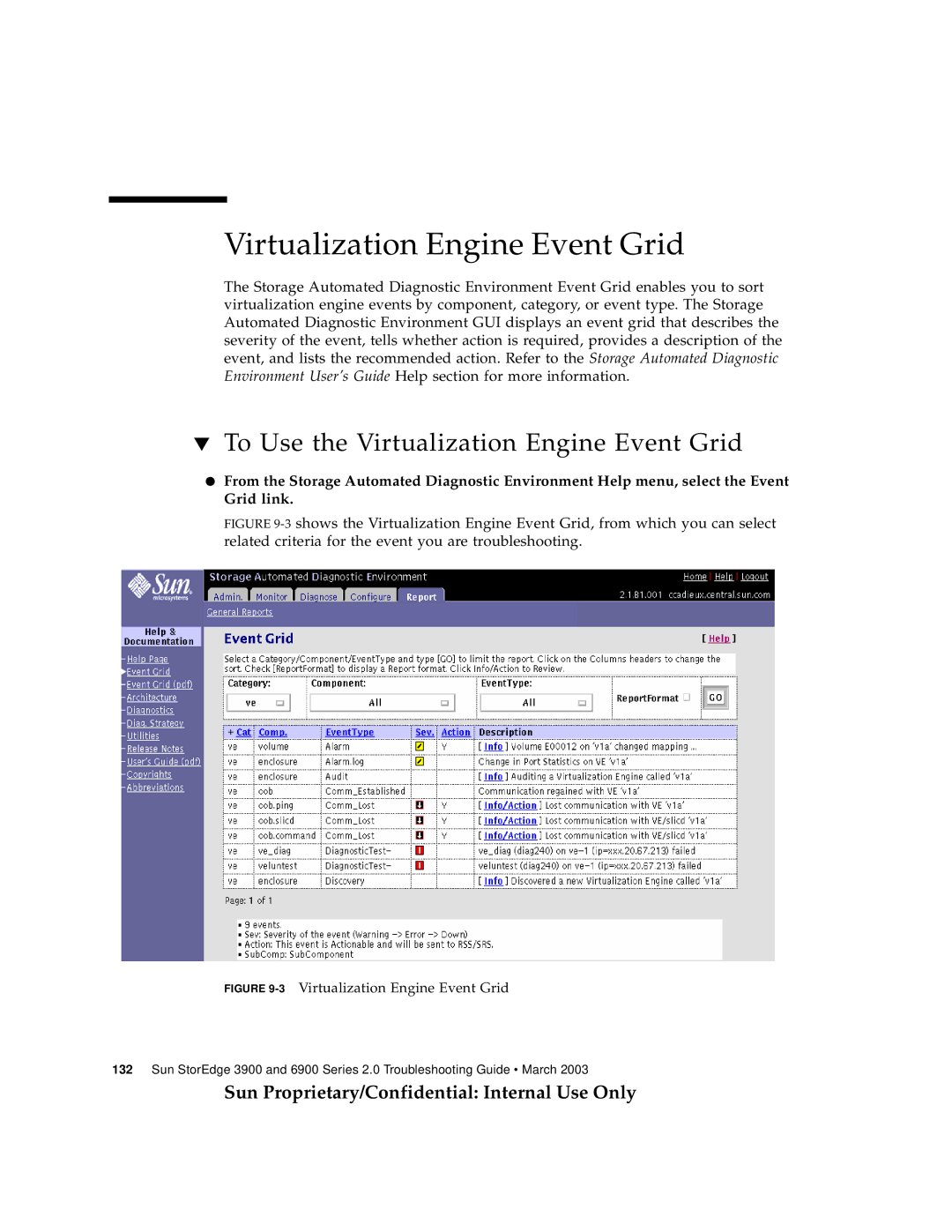 Sun Microsystems 3900, 6900 manual To Use the Virtualization Engine Event Grid 