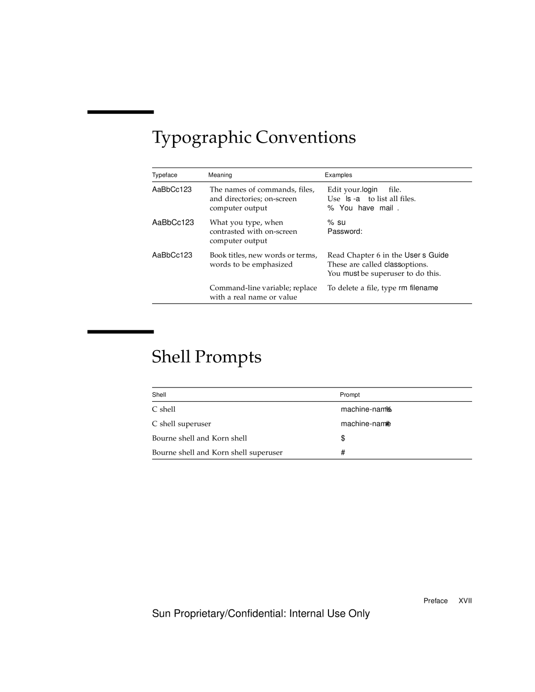 Sun Microsystems 6900, 3900 manual Typographic Conventions, Shell Prompts 