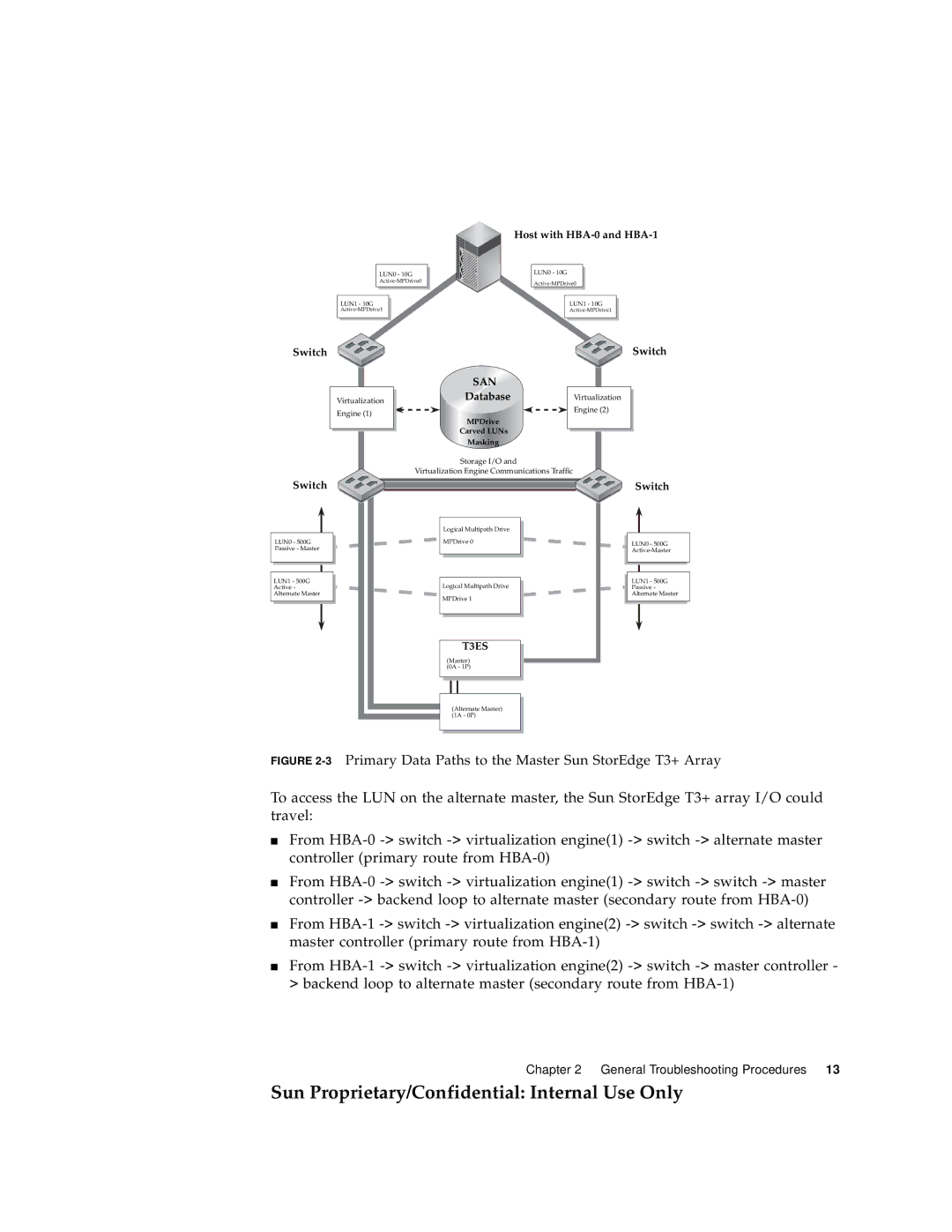 Sun Microsystems 6900, 3900 manual 3Primary Data Paths to the Master Sun StorEdge T3+ Array 