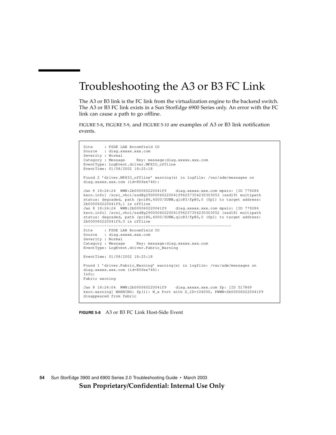 Sun Microsystems 3900, 6900 manual Troubleshooting the A3 or B3 FC Link, 8A3 or B3 FC Link Host-Side Event 