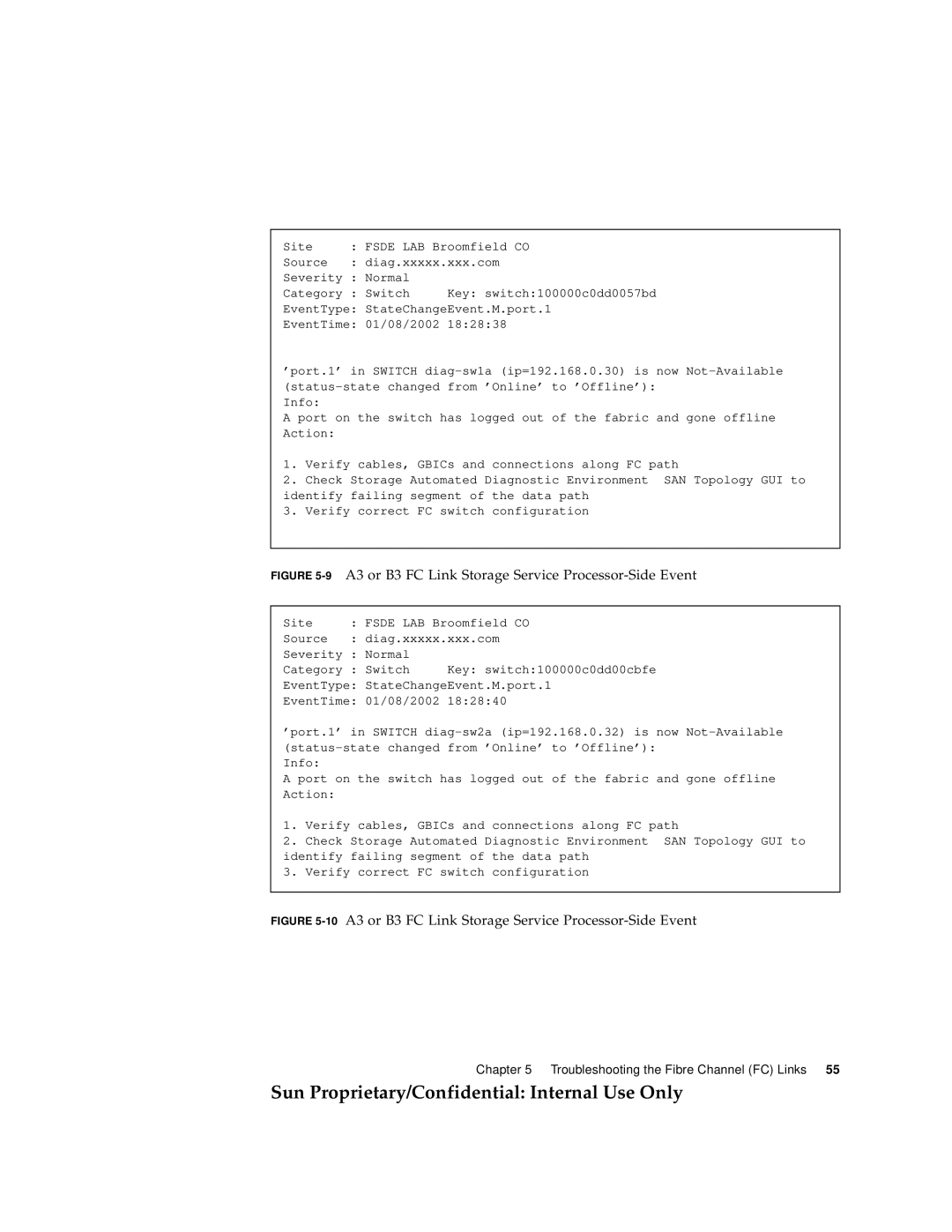 Sun Microsystems 6900, 3900 manual 9A3 or B3 FC Link Storage Service Processor-Side Event 