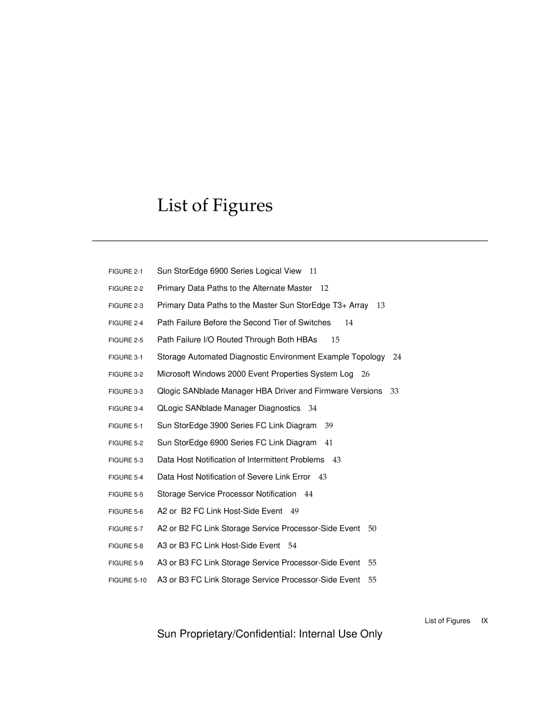 Sun Microsystems 6900, 3900 manual List of Figures 