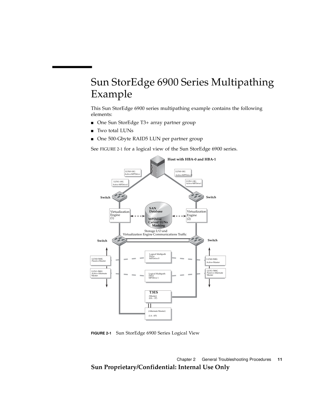 Sun Microsystems Sun StorEdge 6900 Series Multipathing Example, Sun Proprietary/Confidential Internal Use Only, T3ES 