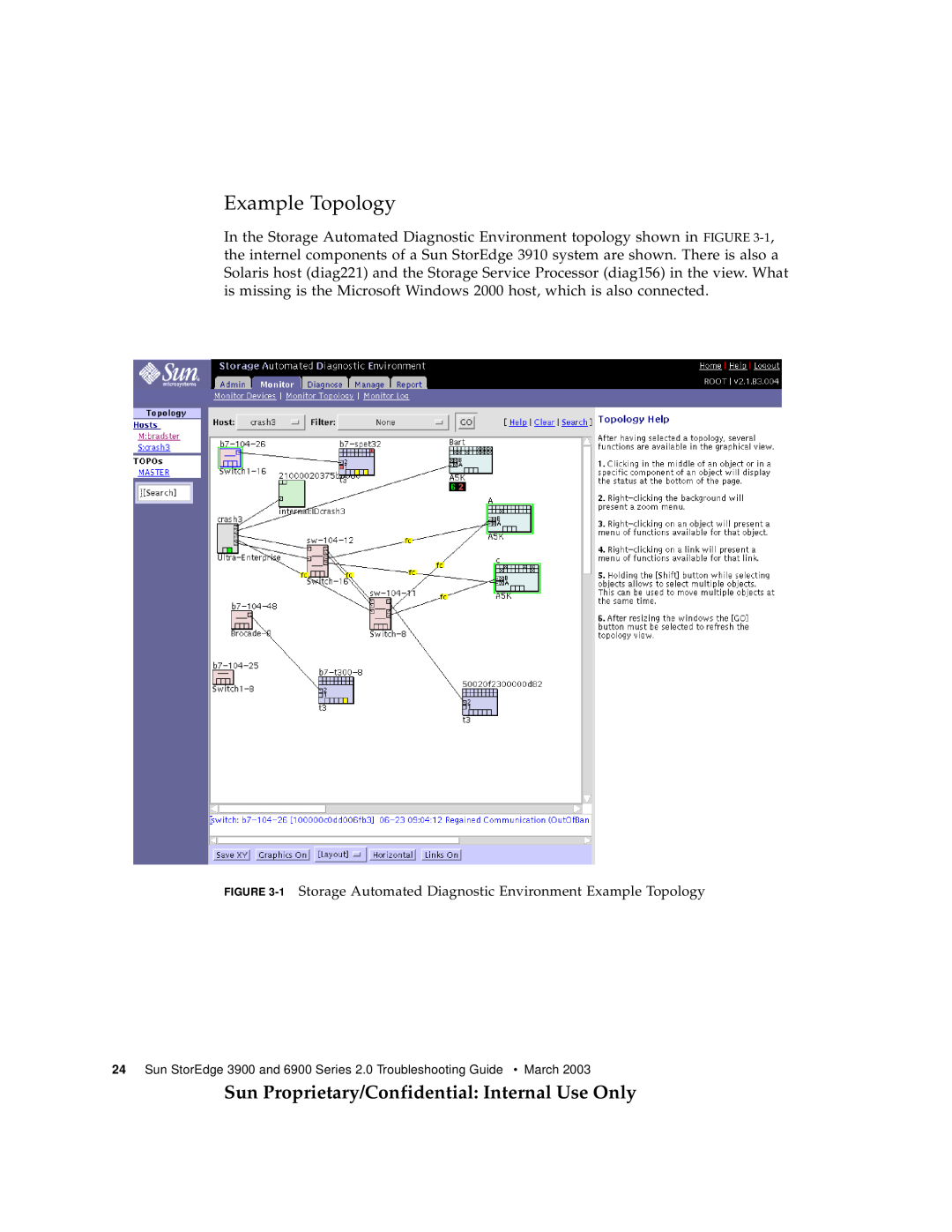 Sun Microsystems 3900, 6900 manual Example Topology, Sun Proprietary/Confidential Internal Use Only 