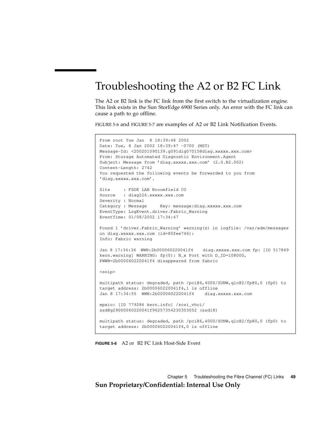 Sun Microsystems 6900, 3900 manual Troubleshooting the A2 or B2 FC Link, Sun Proprietary/Confidential Internal Use Only 