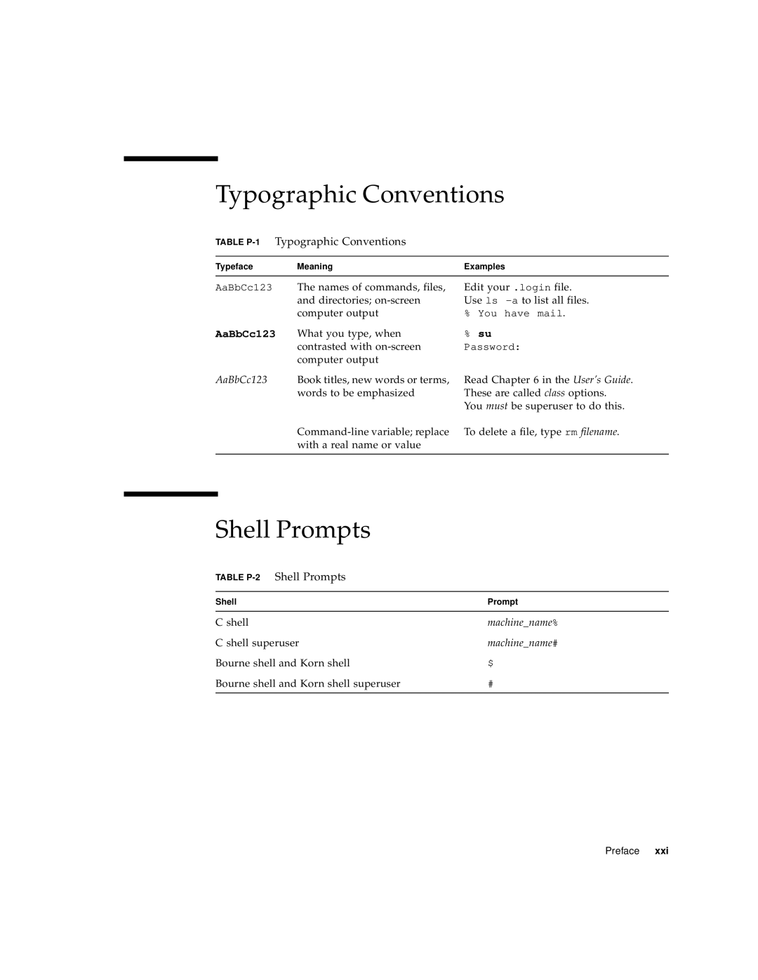 Sun Microsystems 3U manual Table P-1Typographic Conventions, Table P-2Shell Prompts 