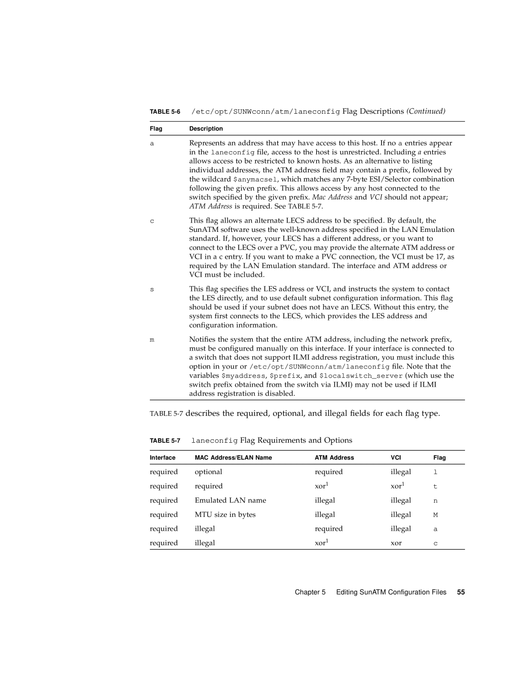 Sun Microsystems 3U manual 7laneconfig Flag Requirements and Options 