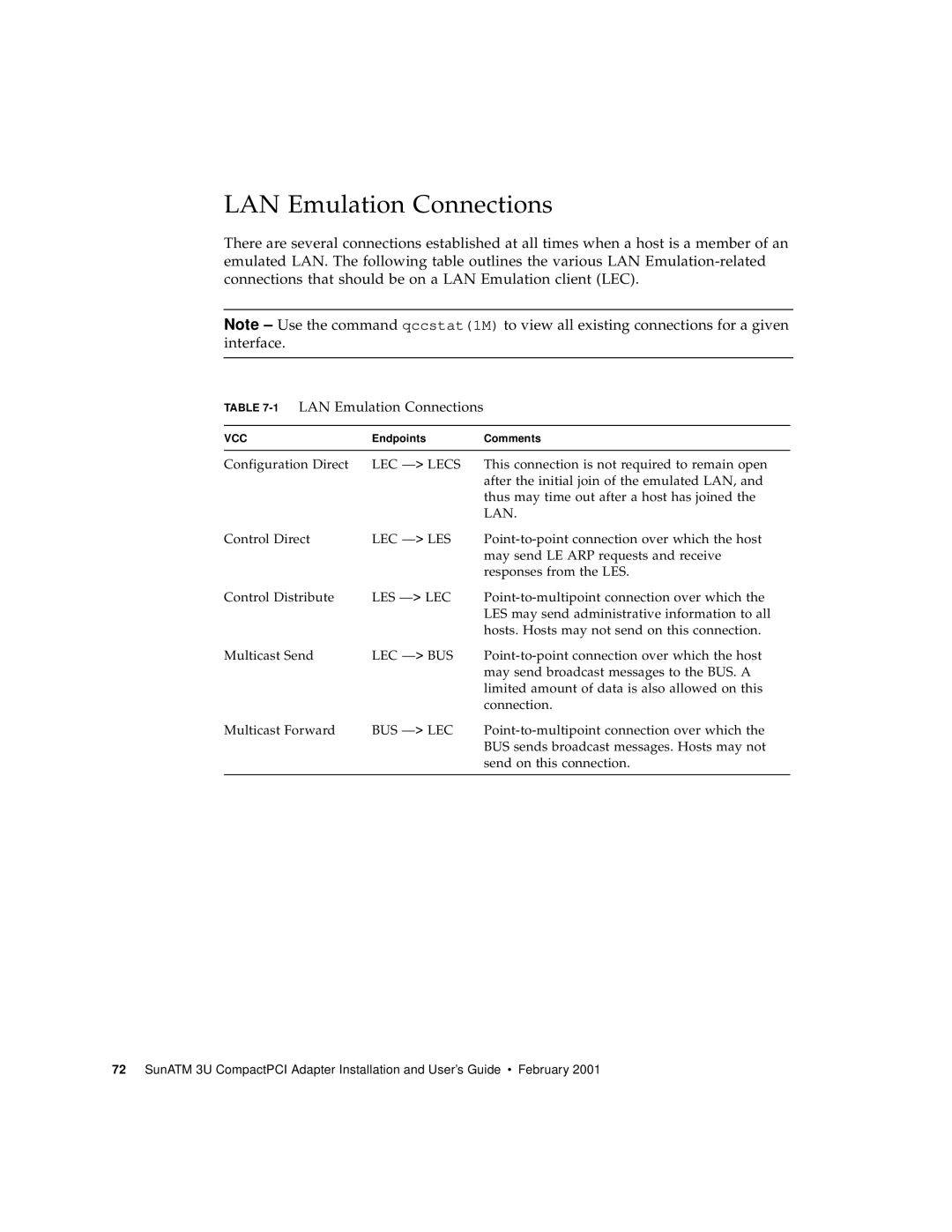 Sun Microsystems 3U manual 1LAN Emulation Connections 