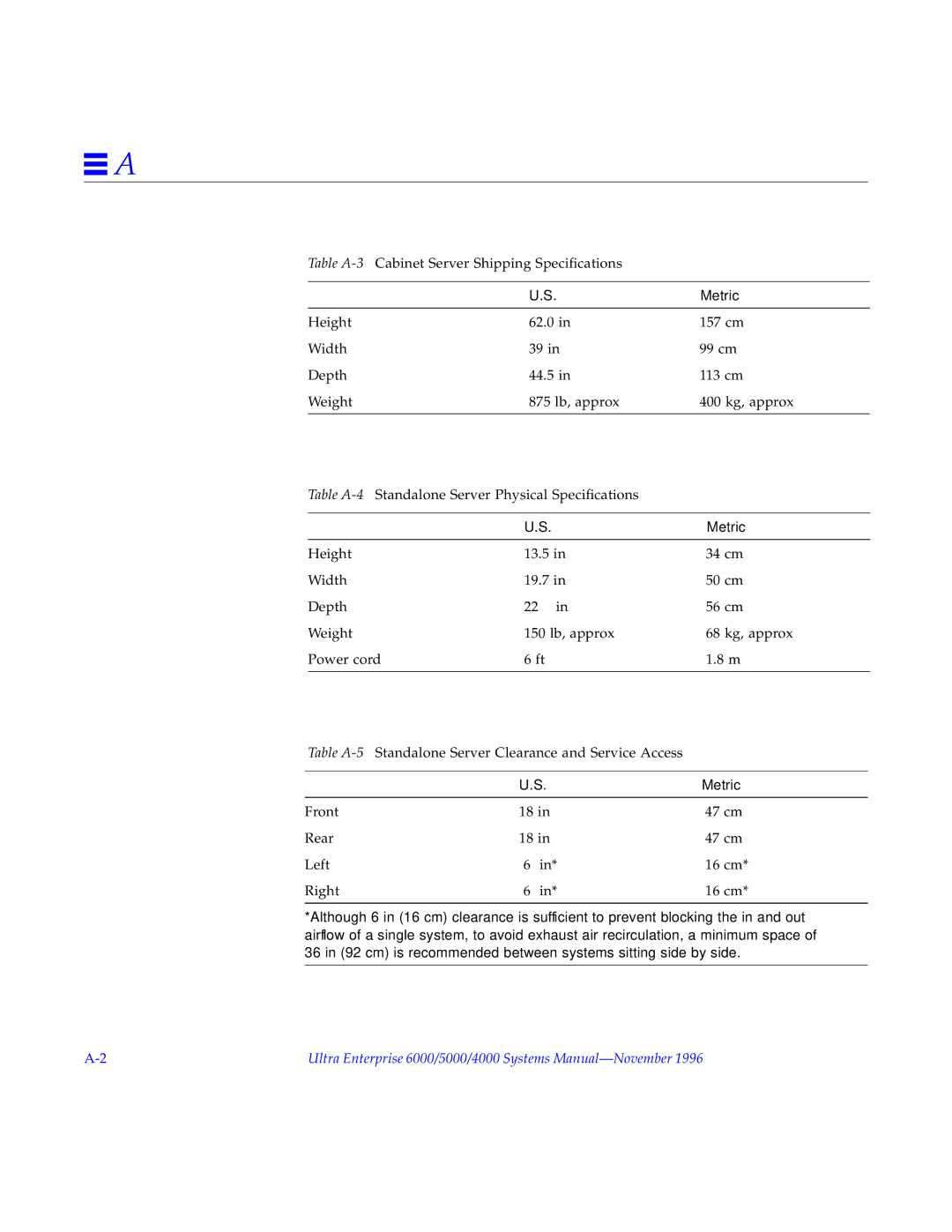 Sun Microsystems 4000, 5000, 6000 manual Table A-3Cabinet Server Shipping Specifications 