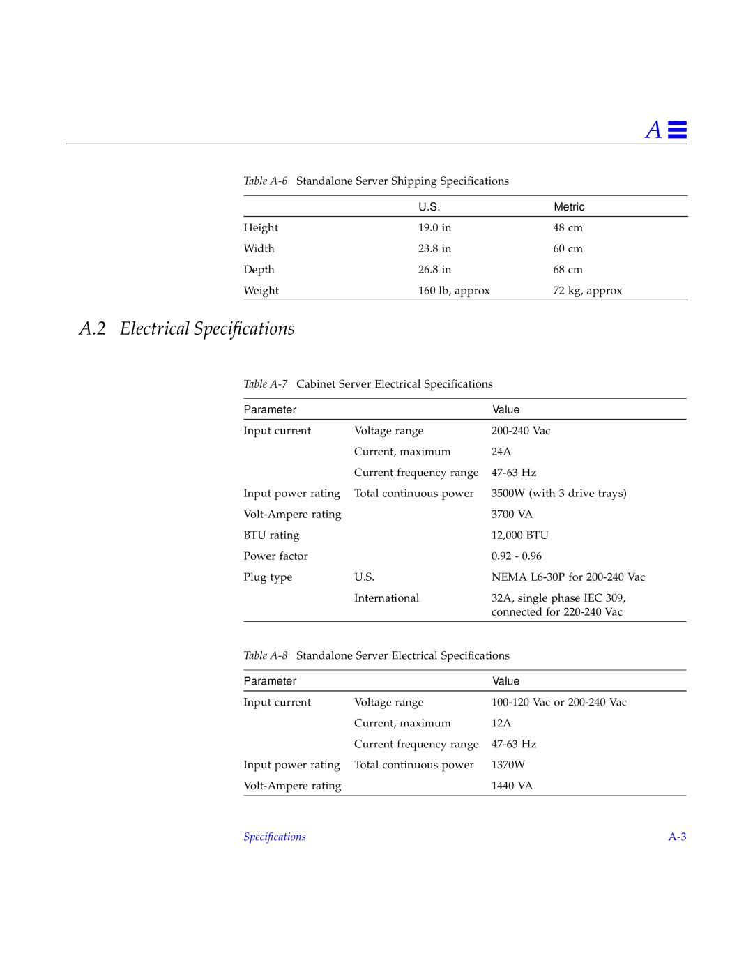 Sun Microsystems 5000, 4000, 6000 manual Electrical Speciﬁcations, Parameter Value 