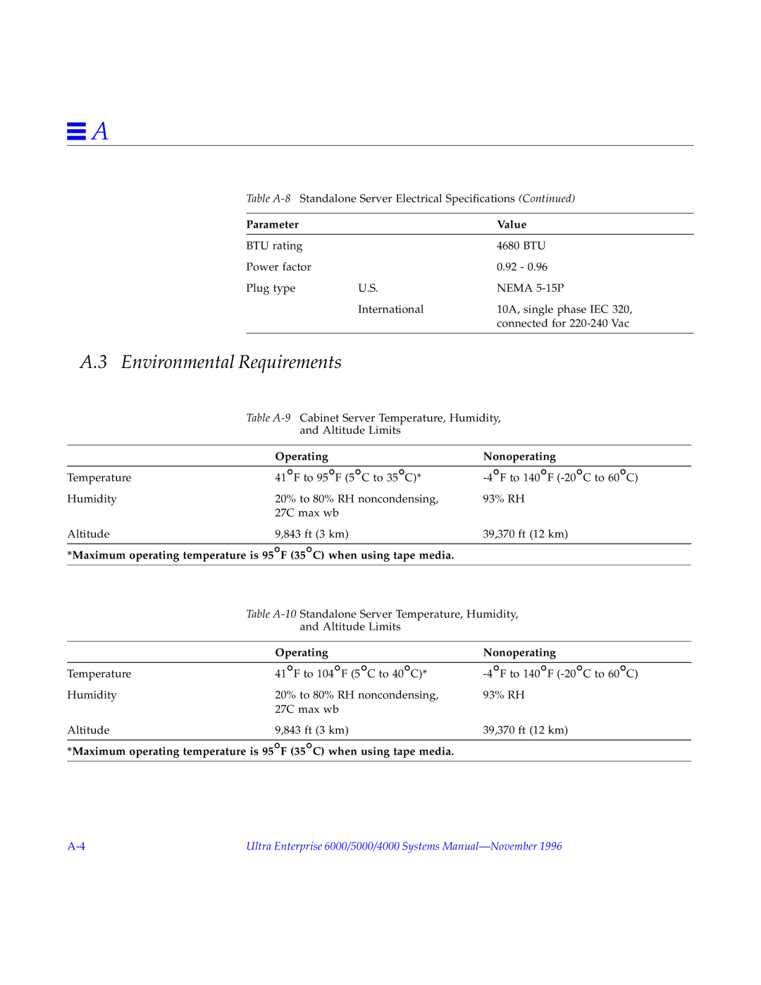 Sun Microsystems 6000, 4000, 5000 manual Environmental Requirements, Operating Nonoperating 