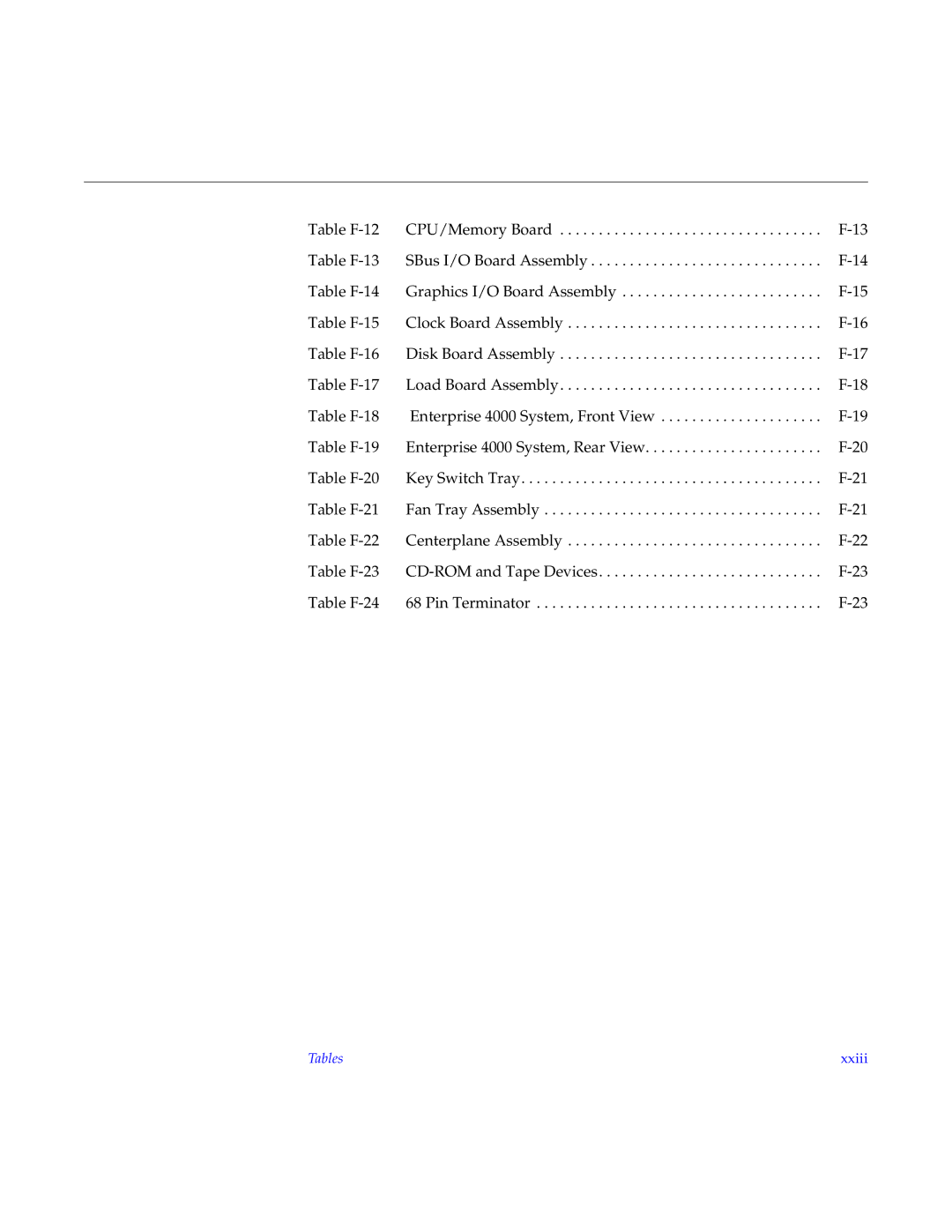 Sun Microsystems 6000, 4000, 5000 manual Tables Xxiii 