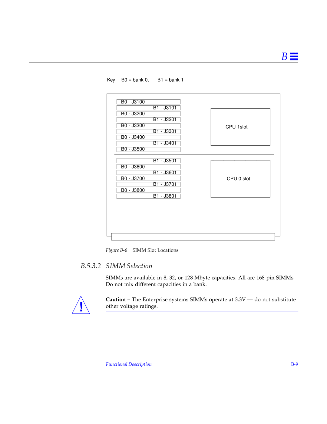 Sun Microsystems 6000, 4000, 5000 manual Simm Selection, Figure B-6SIMM Slot Locations 