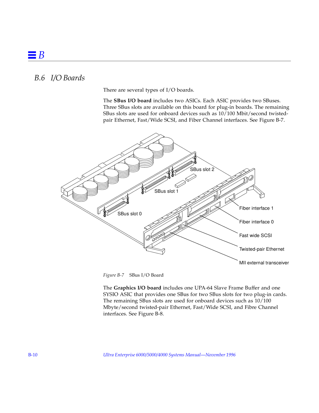 Sun Microsystems 4000, 5000, 6000 manual Figure B-7SBus I/O Board 