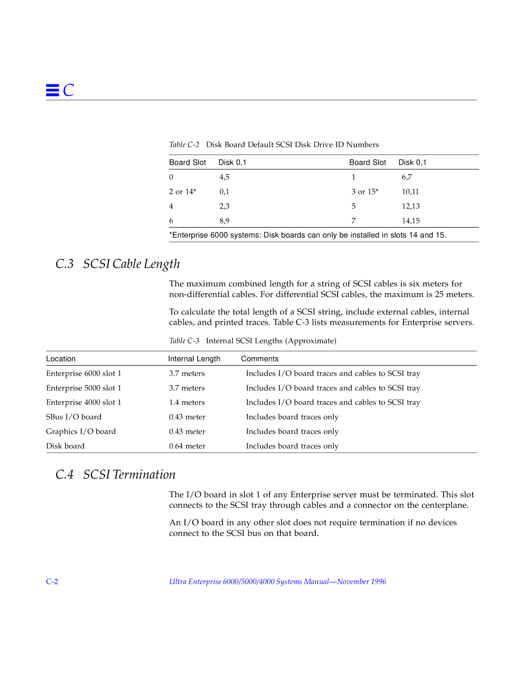 Sun Microsystems 6000, 4000, 5000 manual Scsi Cable Length, Location Internal Length Comments 