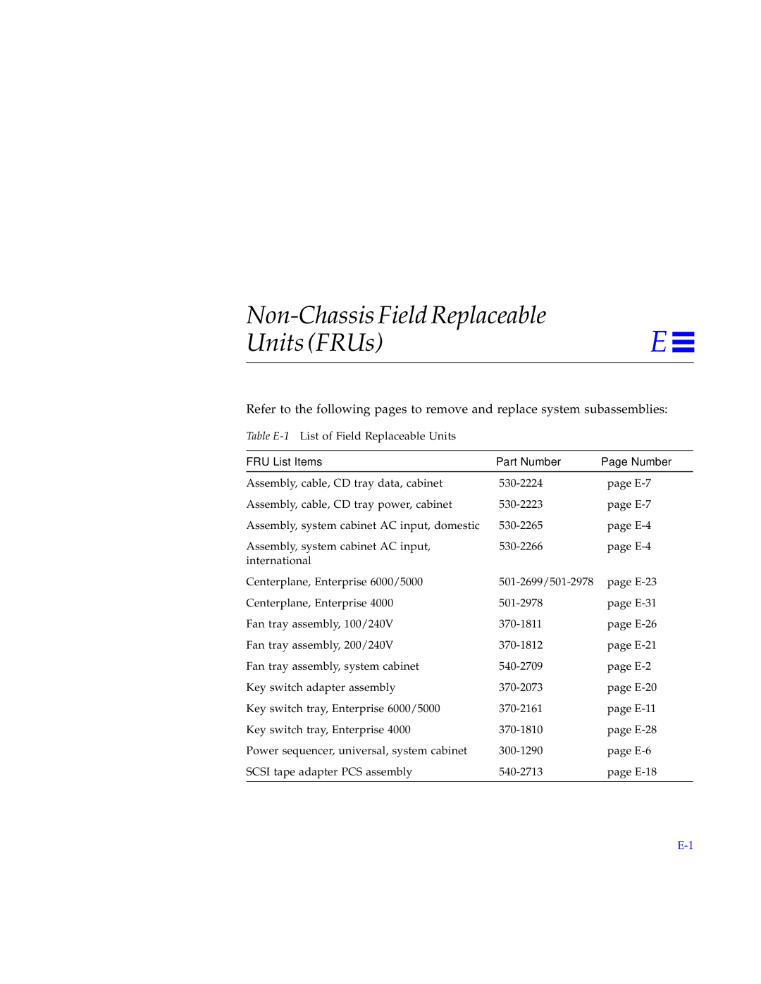 Sun Microsystems 4000, 5000, 6000 manual Non-Chassis Field Replaceable Units FRUs, FRU List Items Part Number 