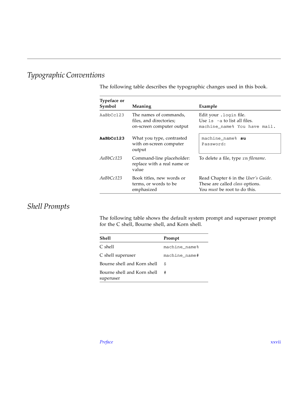 Sun Microsystems 4000, 5000, 6000 manual Typographic Conventions, Shell Prompts 