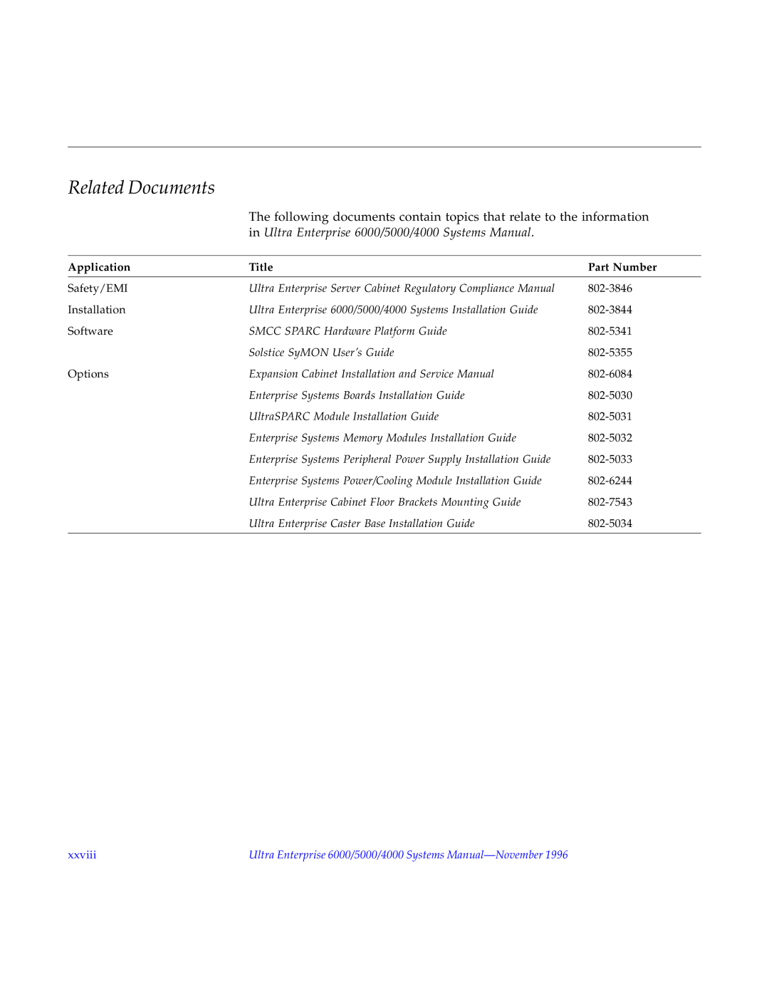 Sun Microsystems 5000, 4000, 6000 manual Related Documents, Application Title Part Number 