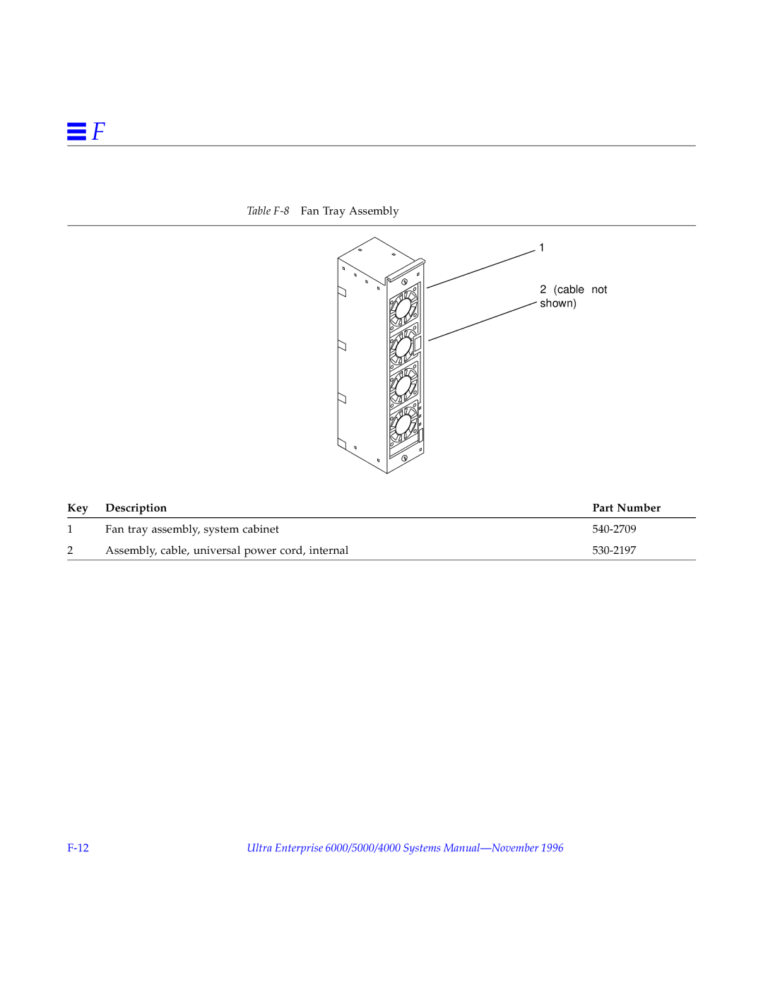 Sun Microsystems 4000, 5000, 6000 manual Table F-8Fan Tray Assembly 