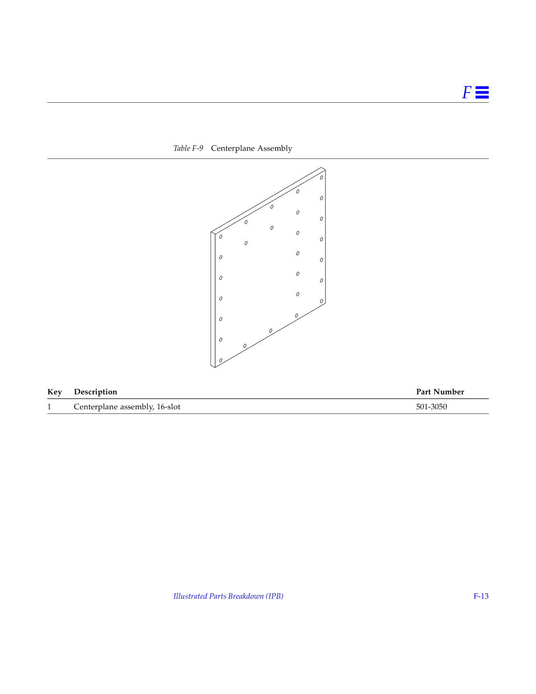 Sun Microsystems 5000, 4000, 6000 manual Table F-9Centerplane Assembly 