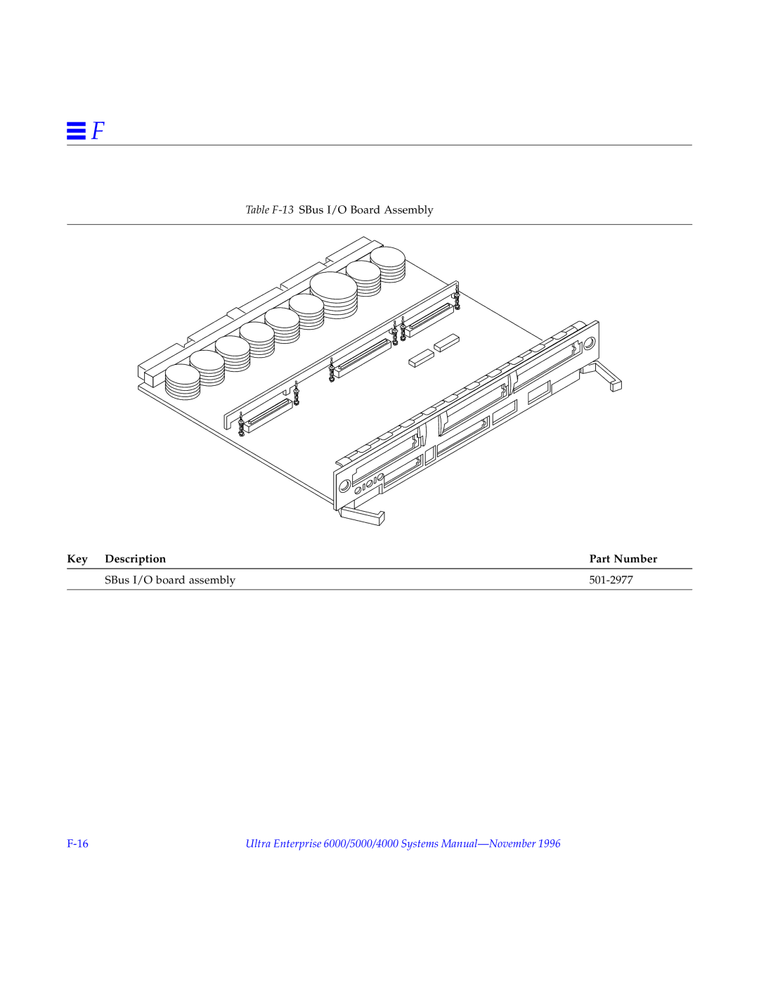 Sun Microsystems 5000, 4000, 6000 manual Key Description Part Number SBus I/O board assembly 501-2977 
