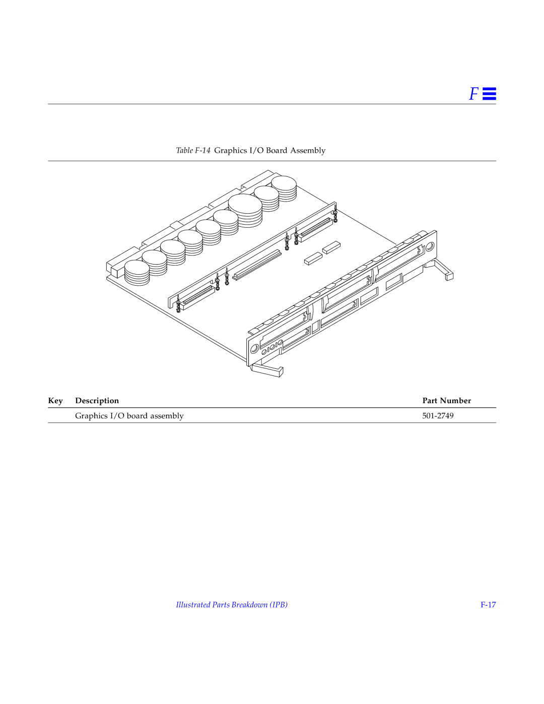 Sun Microsystems 6000, 4000, 5000 manual Table F-14Graphics I/O Board Assembly 