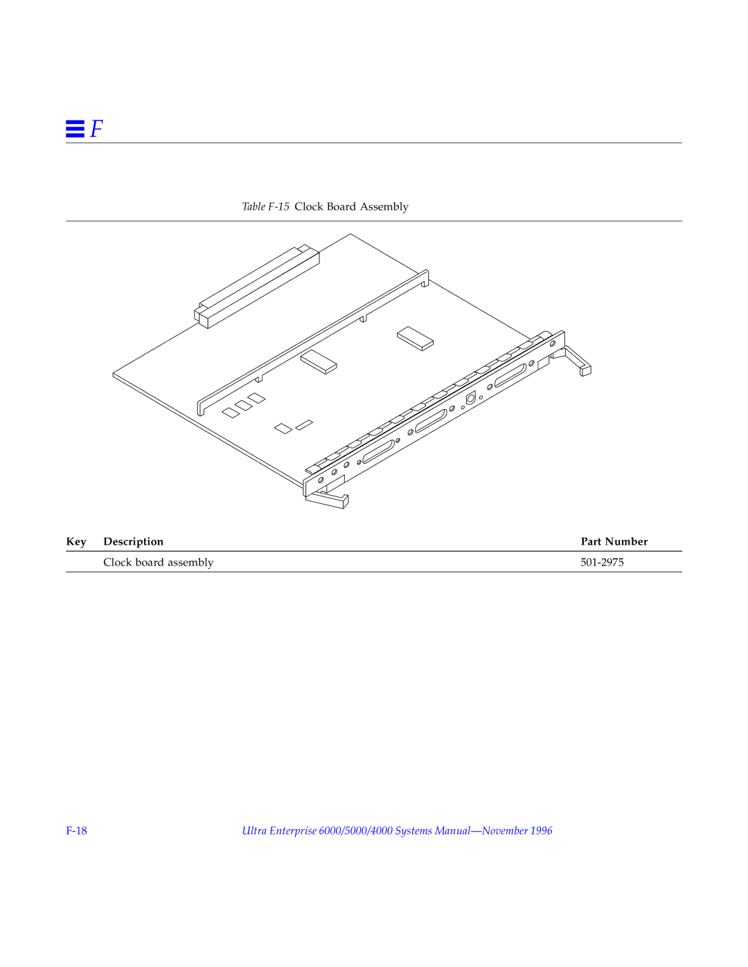 Sun Microsystems 4000, 5000, 6000 manual Key Description Part Number Clock board assembly 501-2975 