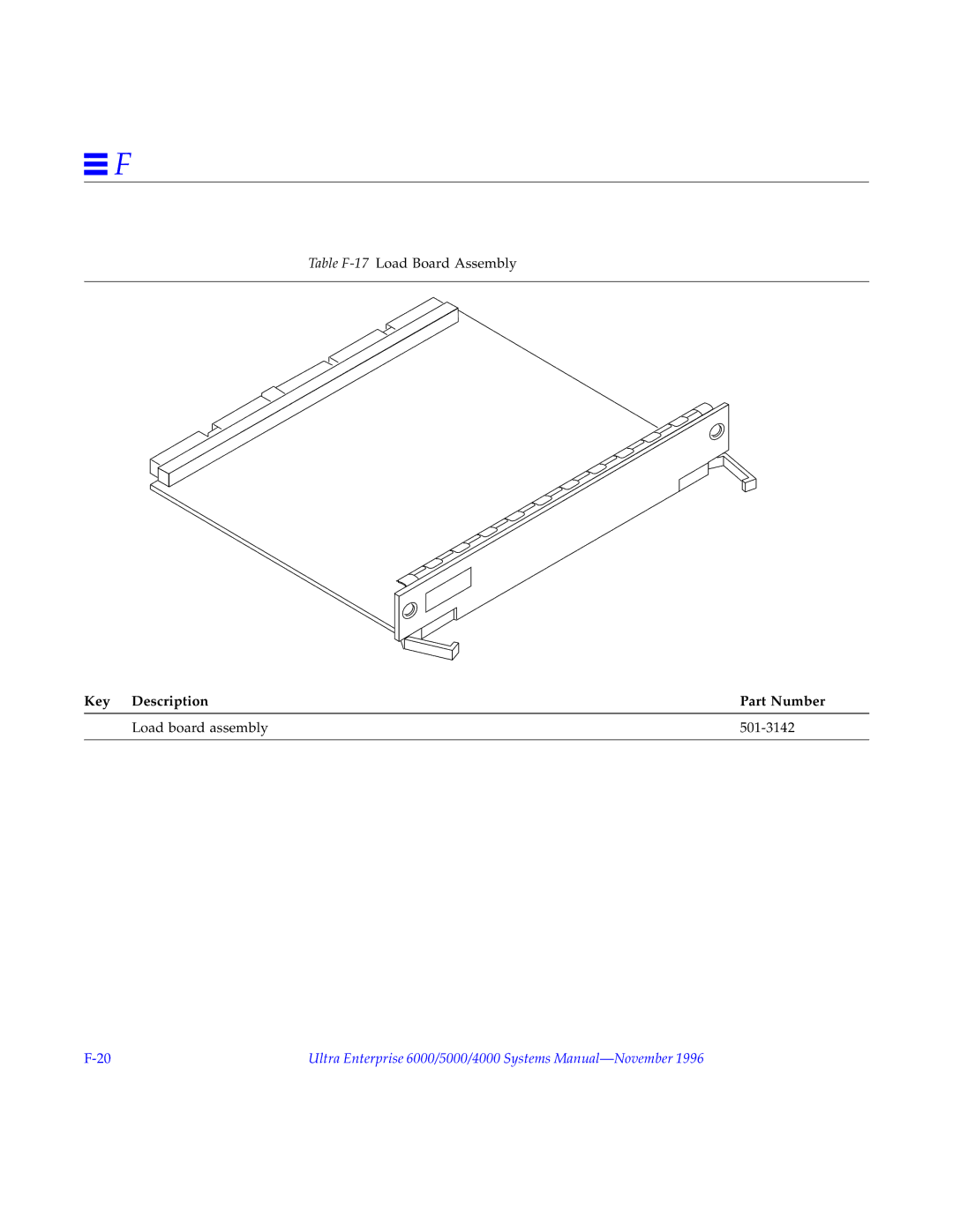 Sun Microsystems 6000, 4000, 5000 manual Key Description Part Number Load board assembly 501-3142 