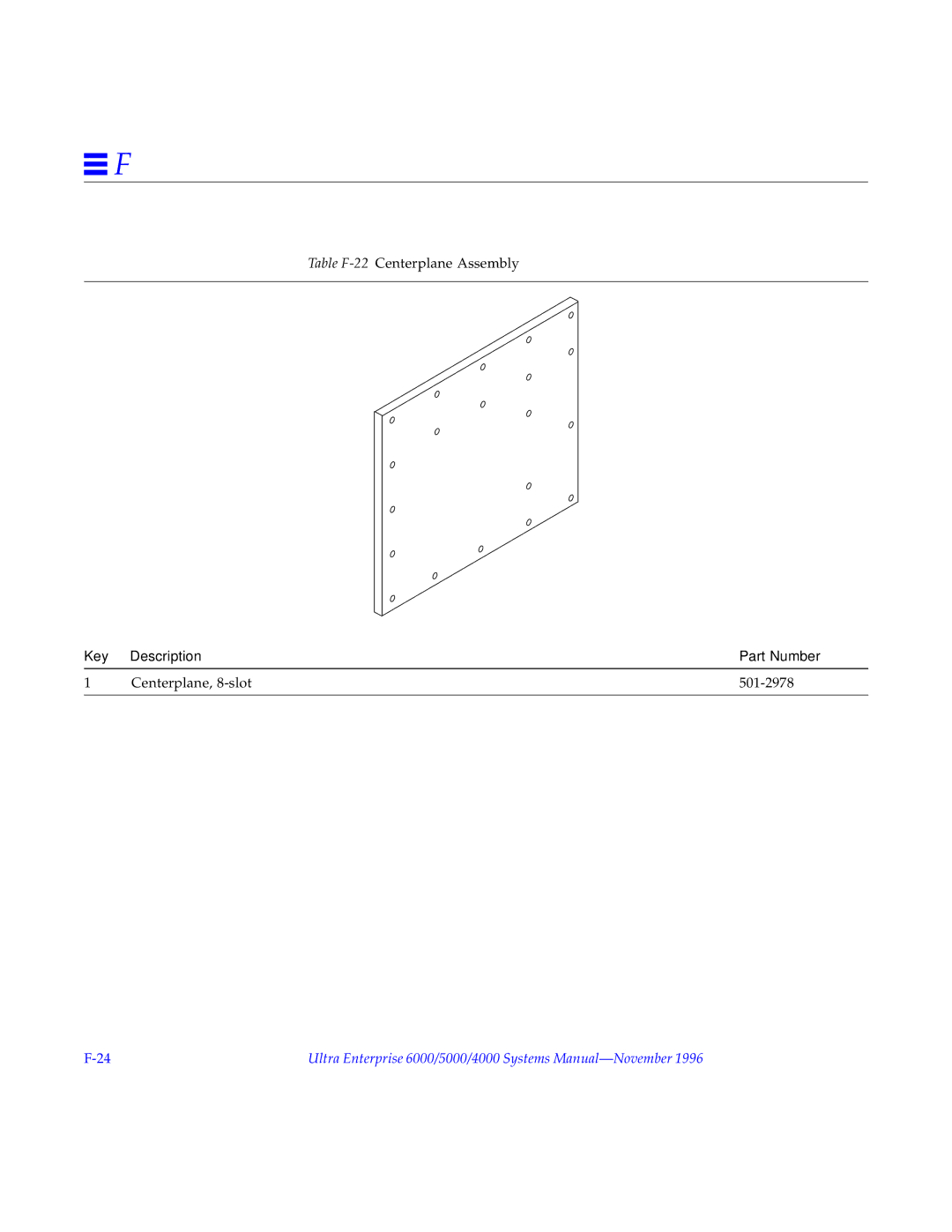 Sun Microsystems 4000, 5000, 6000 manual Table F-22Centerplane Assembly 