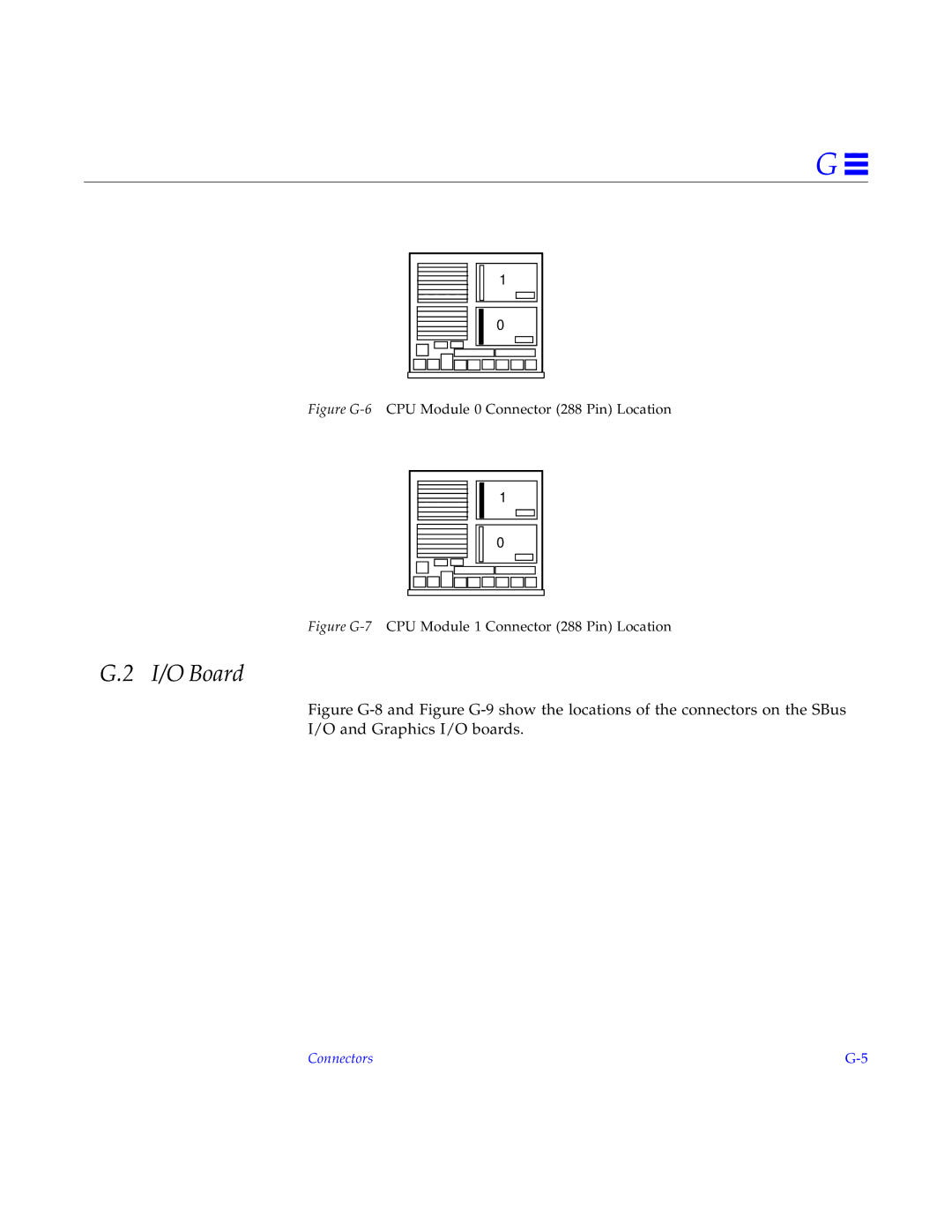 Sun Microsystems 5000, 4000, 6000 manual I/O Board, Figure G-6CPU Module 0 Connector 288 Pin Location 