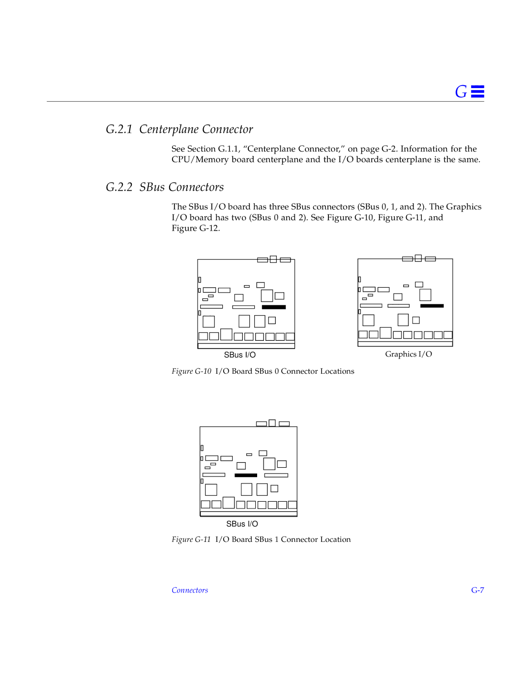 Sun Microsystems 4000, 5000, 6000 manual SBus Connectors, Figure G-12 