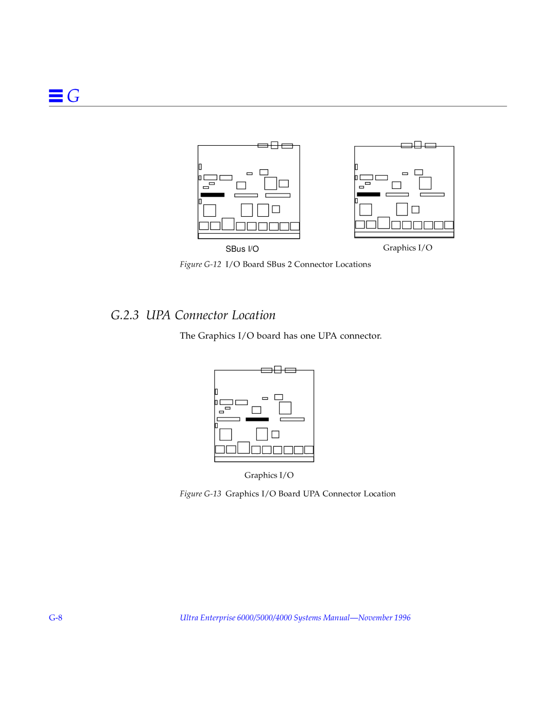 Sun Microsystems 5000, 4000, 6000 manual UPA Connector Location, Figure G-12I/O Board SBus 2 Connector Locations 