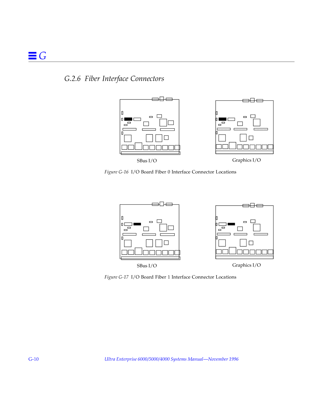 Sun Microsystems 4000, 5000, 6000 Fiber Interface Connectors, Figure G-17I/O Board Fiber 1 Interface Connector Locations 