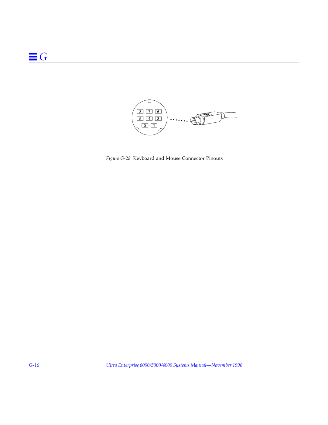 Sun Microsystems 4000, 5000, 6000 manual Figure G-28Keyboard and Mouse Connector Pinouts 