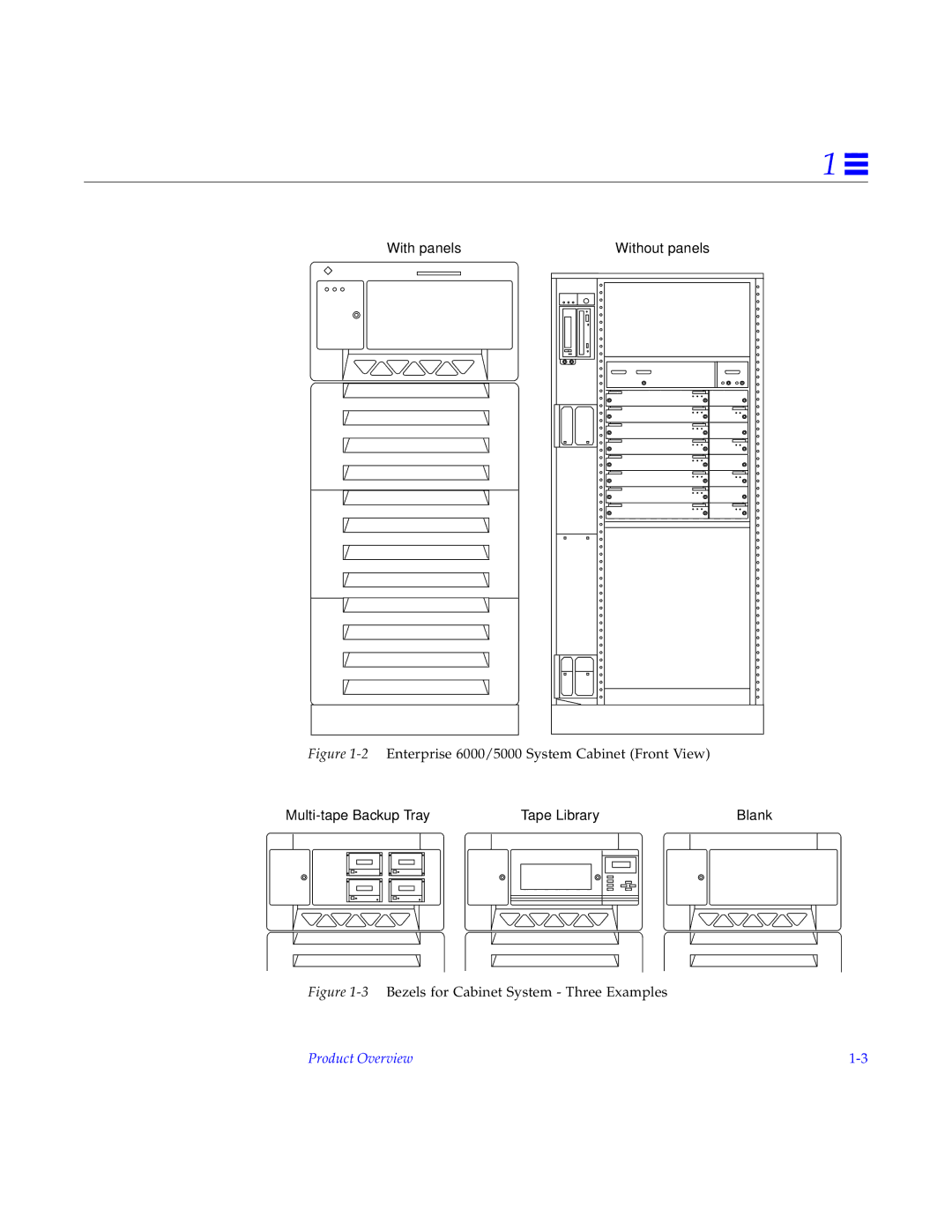 Sun Microsystems 5000, 4000, 6000 manual With panels Without panels 