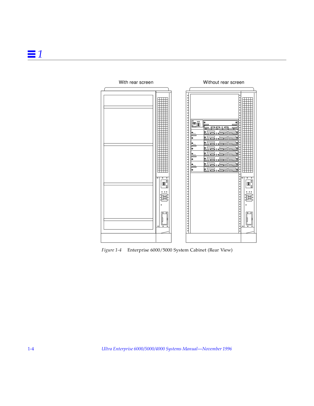 Sun Microsystems 6000, 4000, 5000 manual With rear screen Without rear screen 