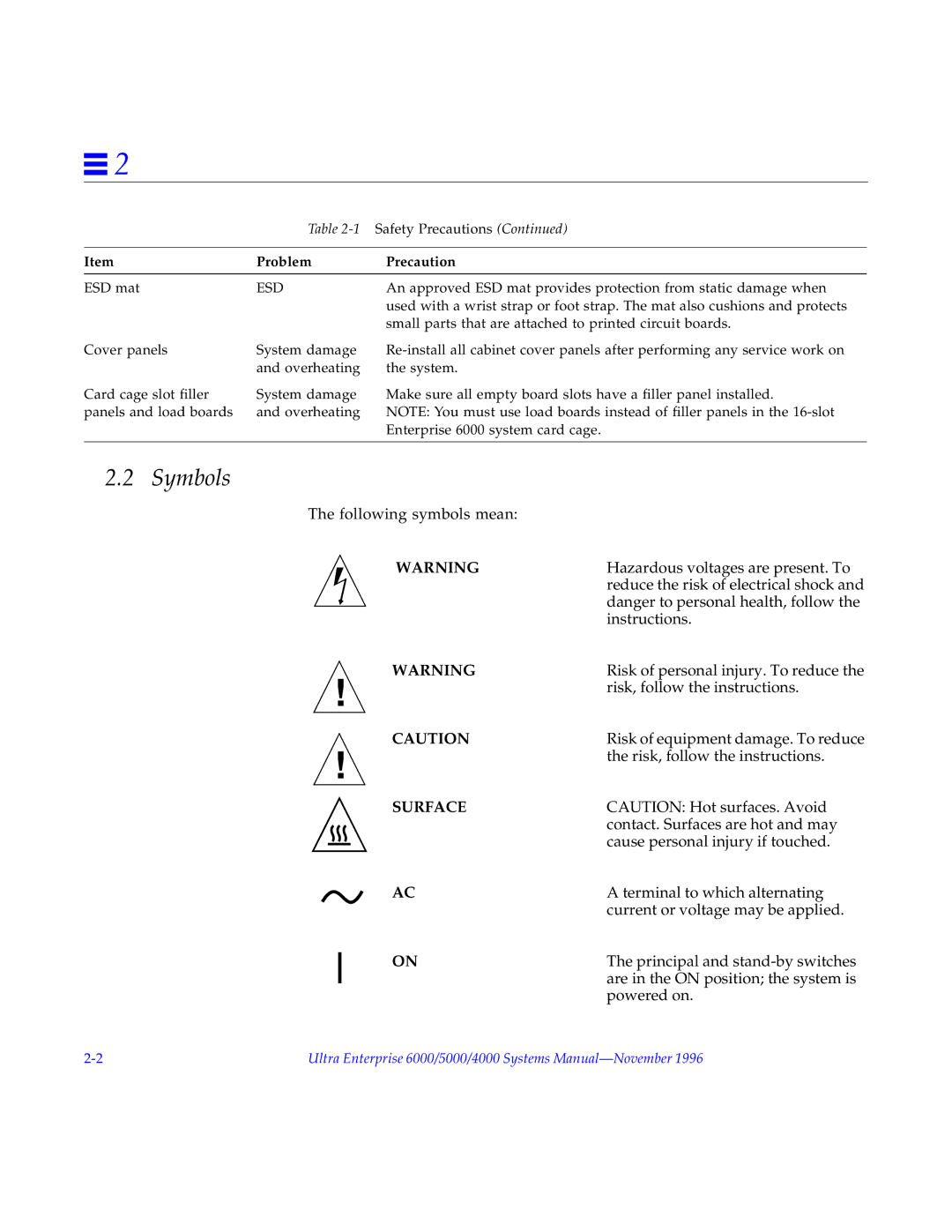 Sun Microsystems 6000, 4000, 5000 manual Symbols, Problem Precaution 